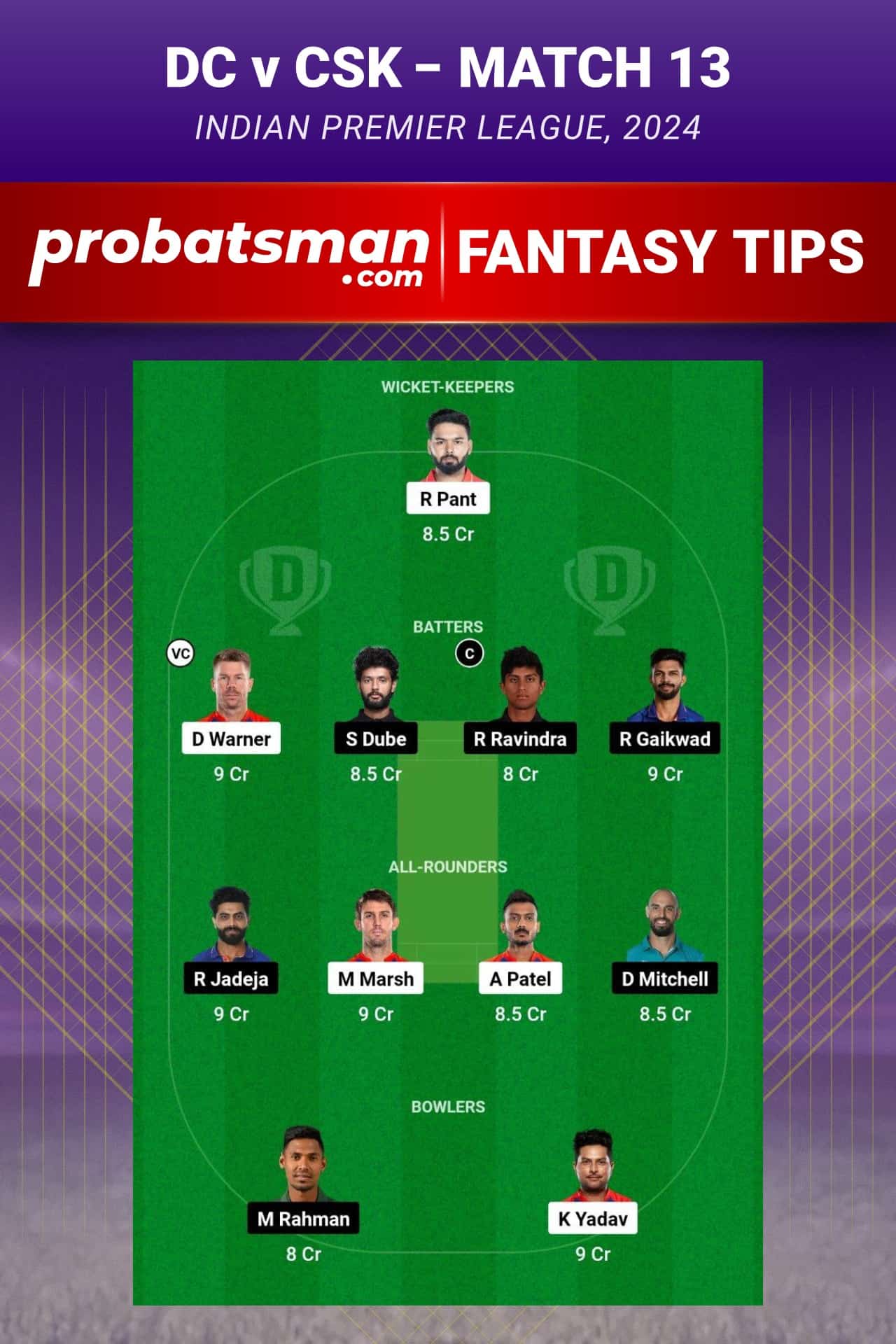 Delhi Capitals vs Chennai Super Kings Dream11 Prediction - Fantasy Team 1