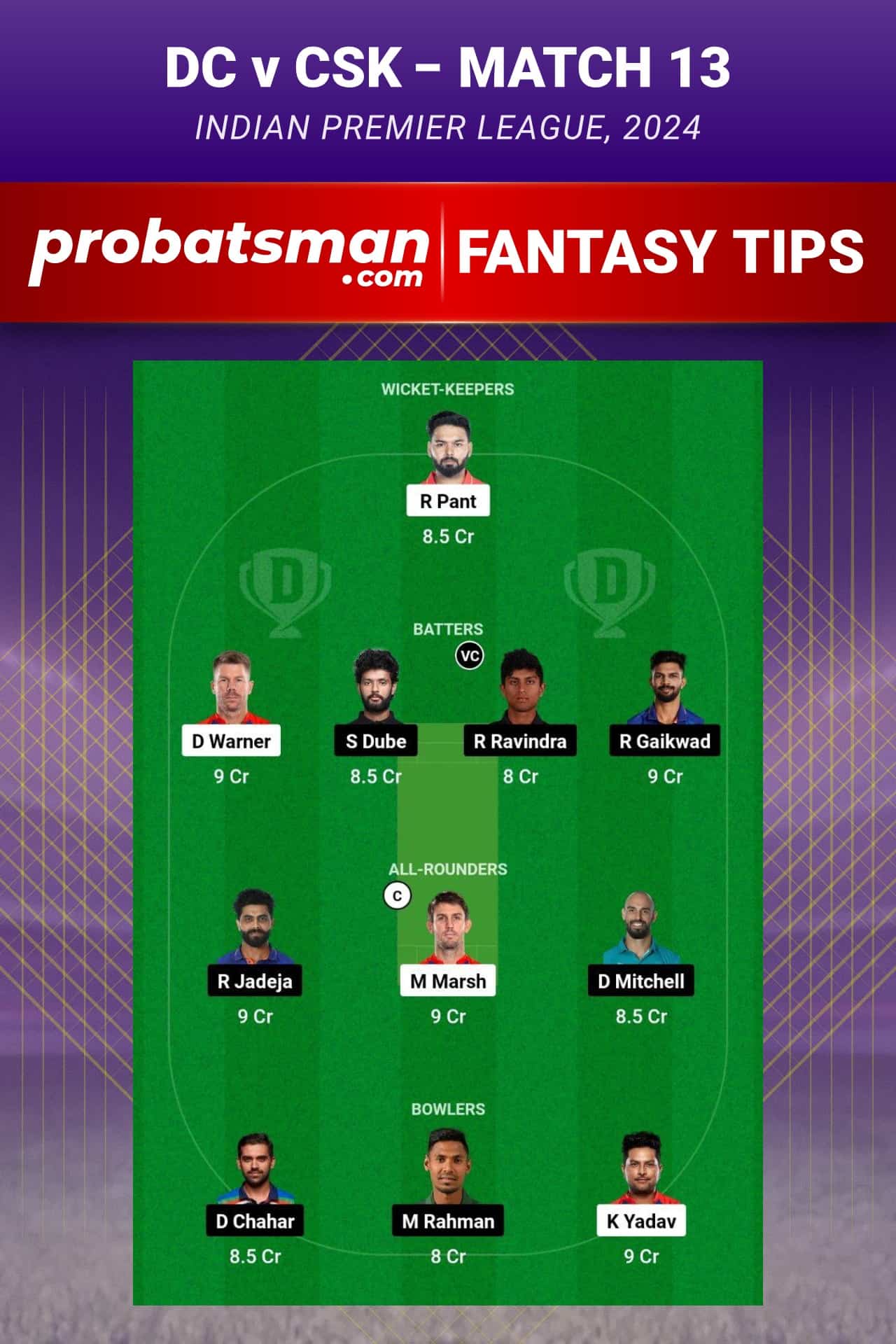 Delhi Capitals vs Chennai Super Kings Dream11 Prediction - Fantasy Team 2