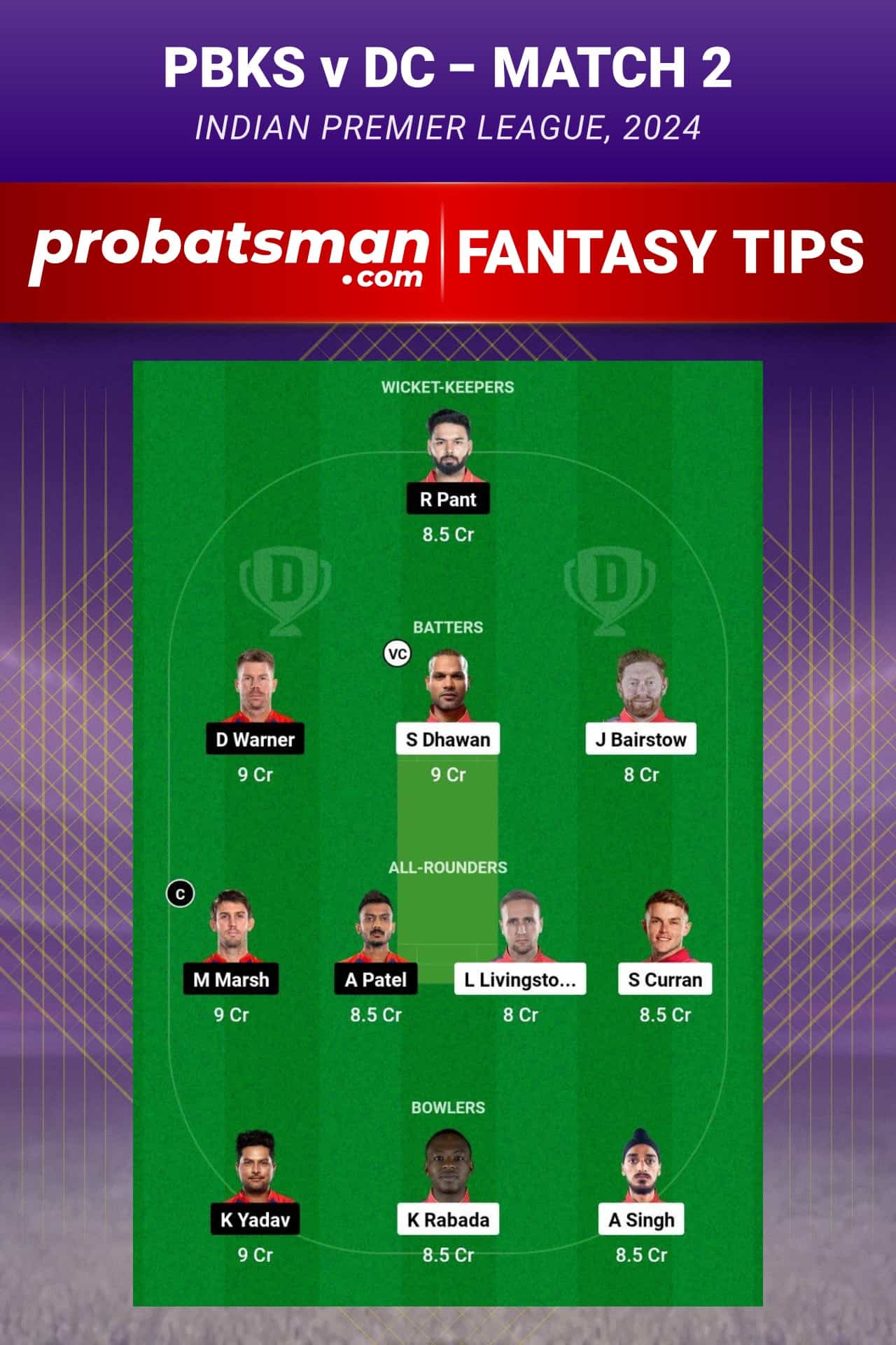 Punjab Kings vs Delhi Capitals Dream11 Prediction - Fantasy Team 1