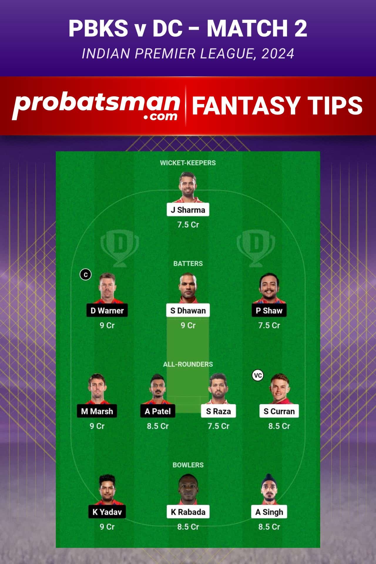 Punjab Kings vs Delhi Capitals Dream11 Prediction - Fantasy Team 2