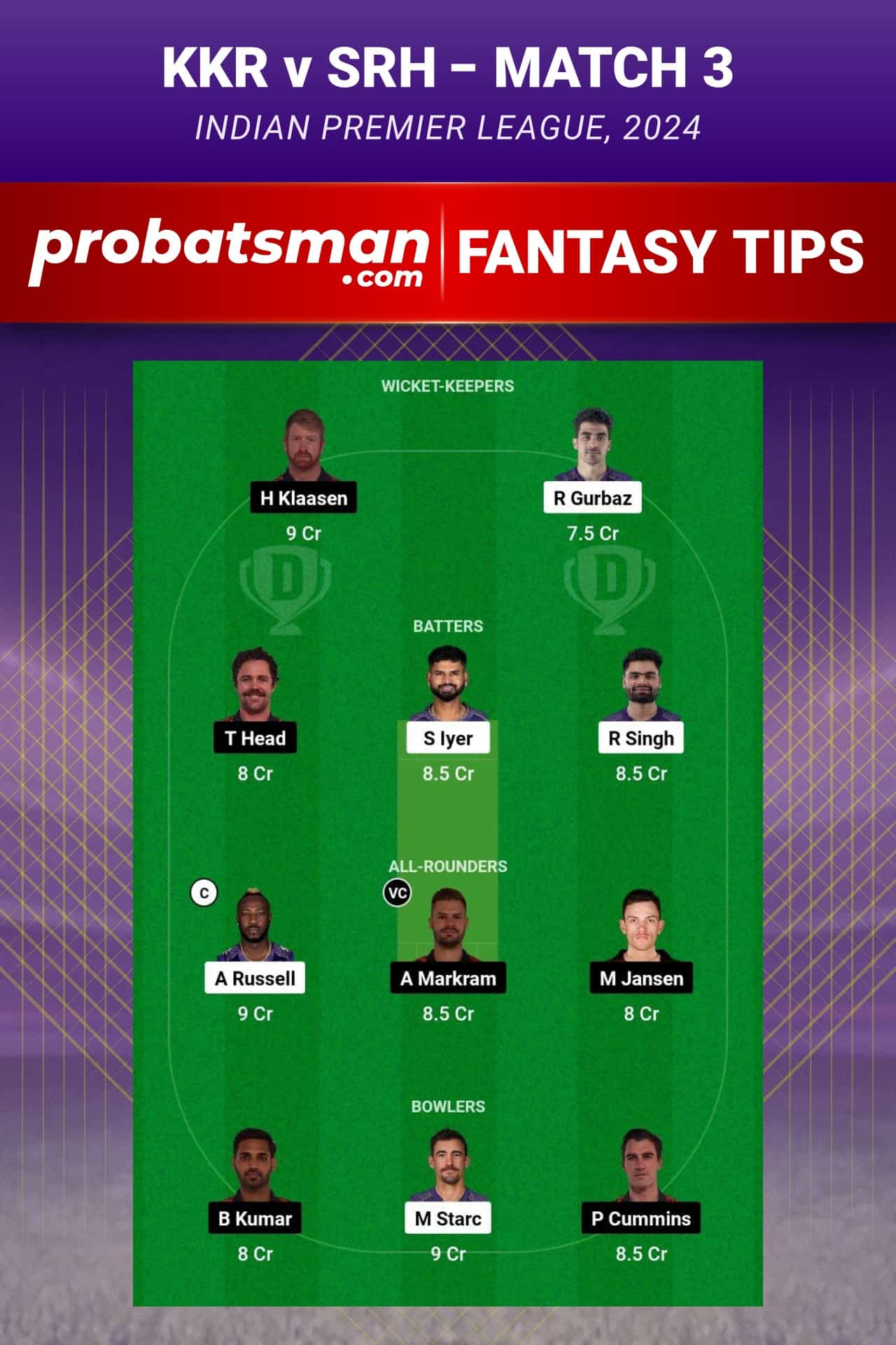 Kolkata Knight Riders vs Sunrisers Hyderabad Dream11 Prediction - Fantasy Team 1