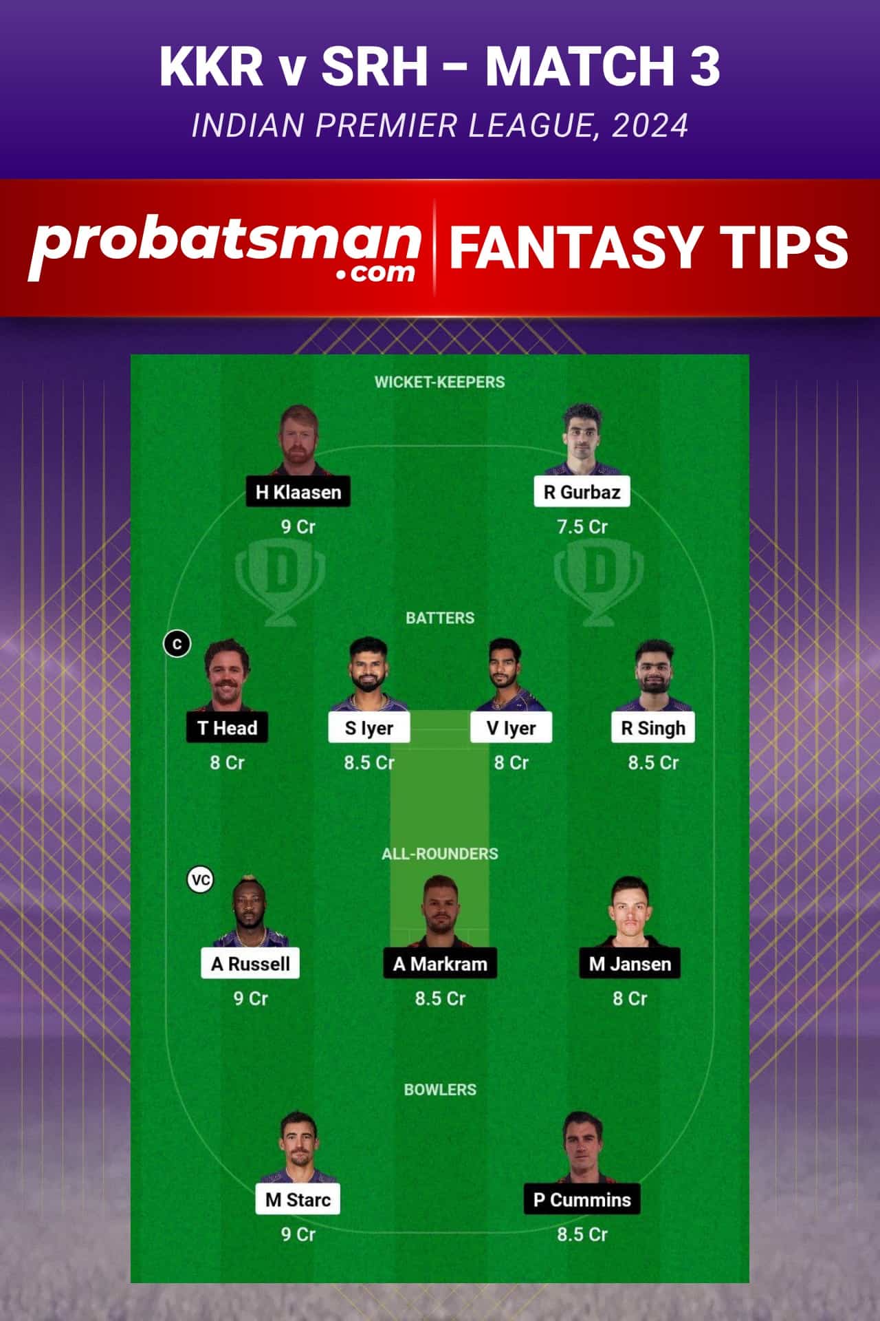 Kolkata Knight Riders vs Sunrisers Hyderabad Dream11 Prediction - Fantasy Team 2