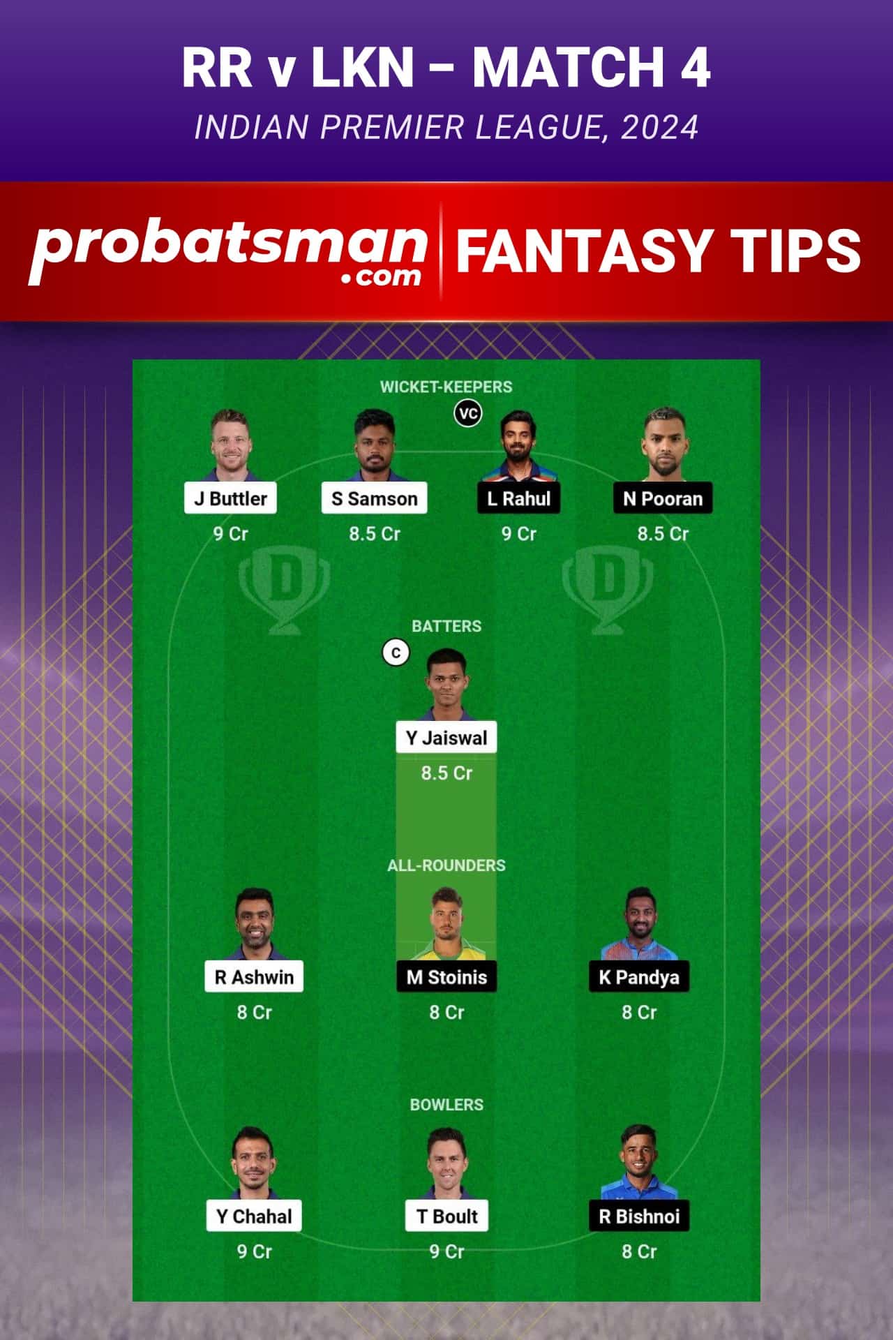 Rajasthan Royals vs Lucknow Super Giants Dream11 Prediction - Fantasy Team 1