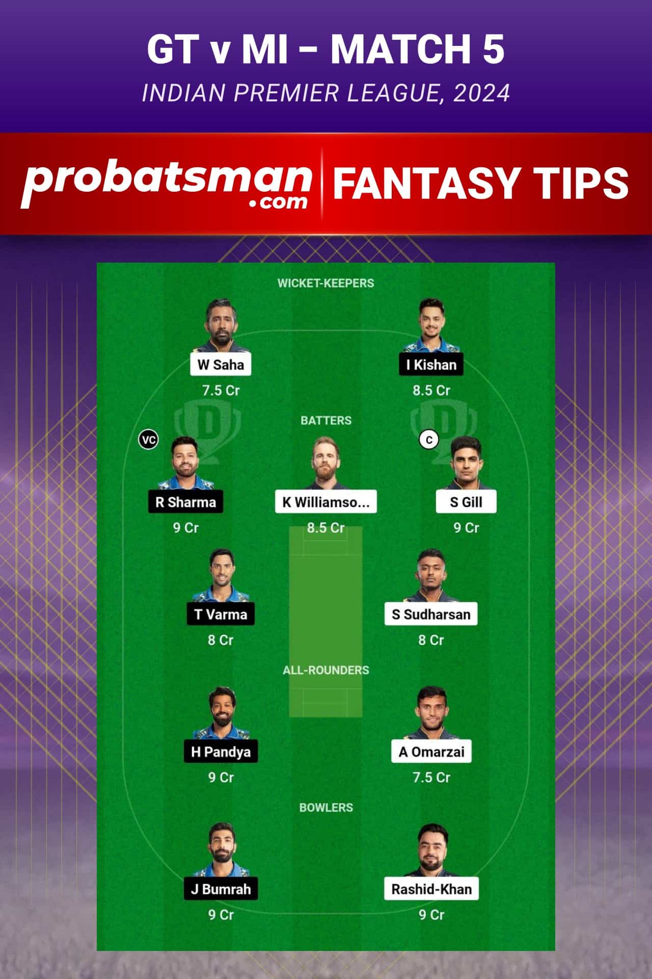 Gujarat Titans vs Mumbai Indians Dream11 Prediction - Fantasy Team 1
