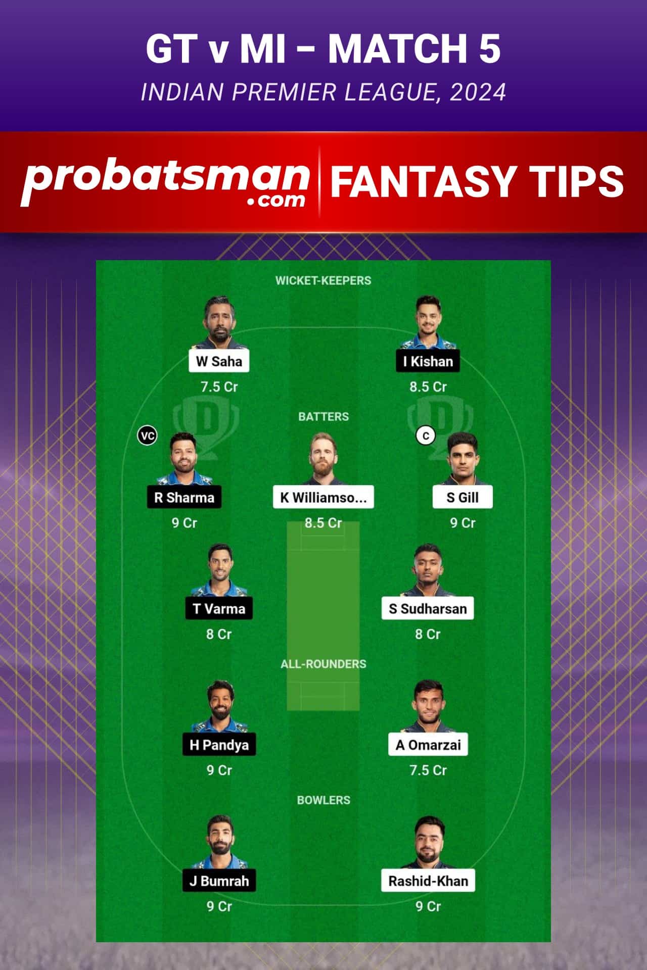 Gujarat Titans vs Mumbai Indians Dream11 Prediction - Fantasy Team 1