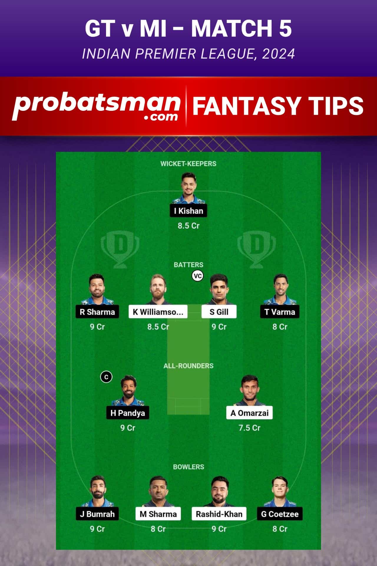 Gujarat Titans vs Mumbai Indians Dream11 Prediction - Fantasy Team 2