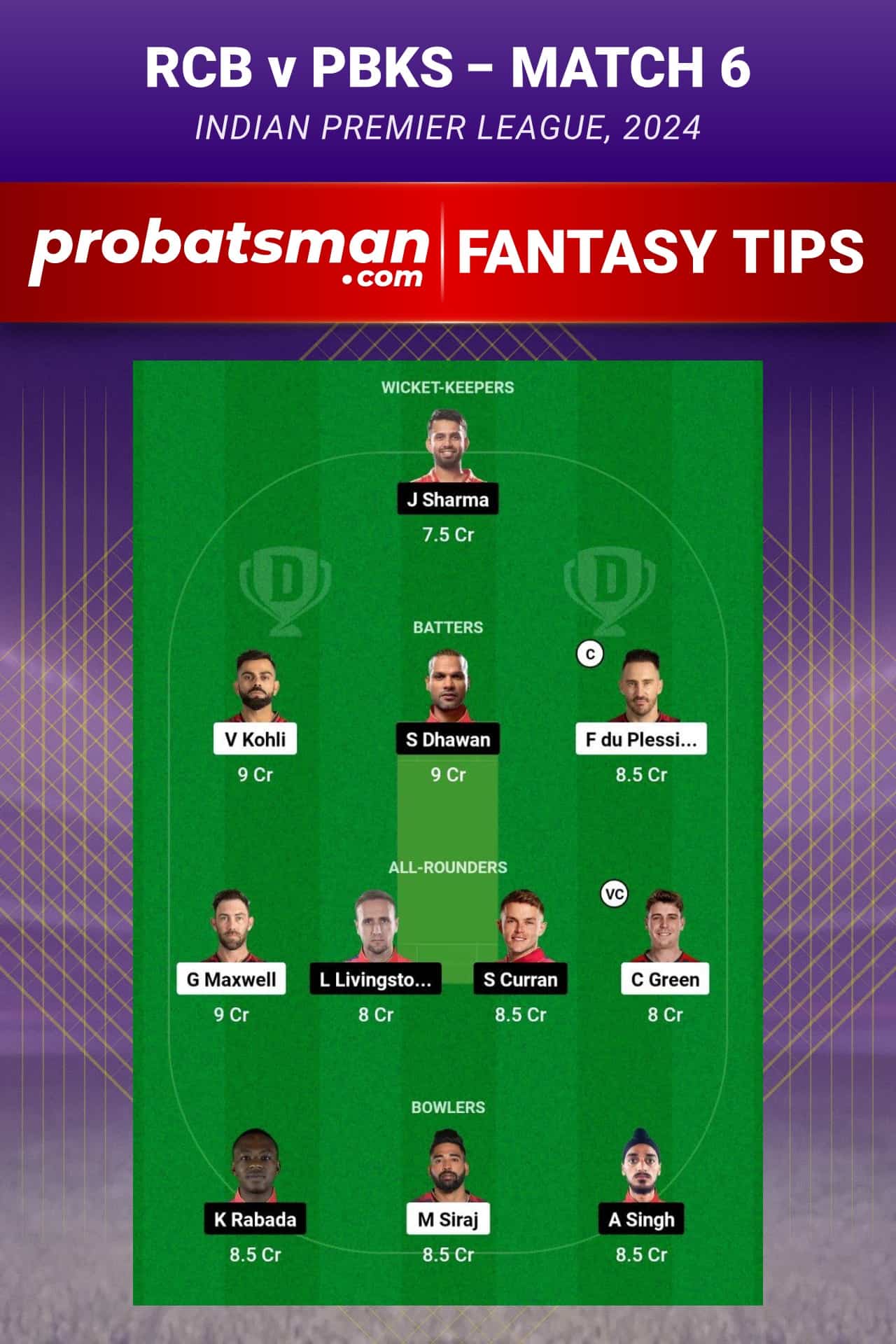 Royal Challengers Bengaluru vs Punjab Kings Dream11 Prediction - Fantasy Team 1