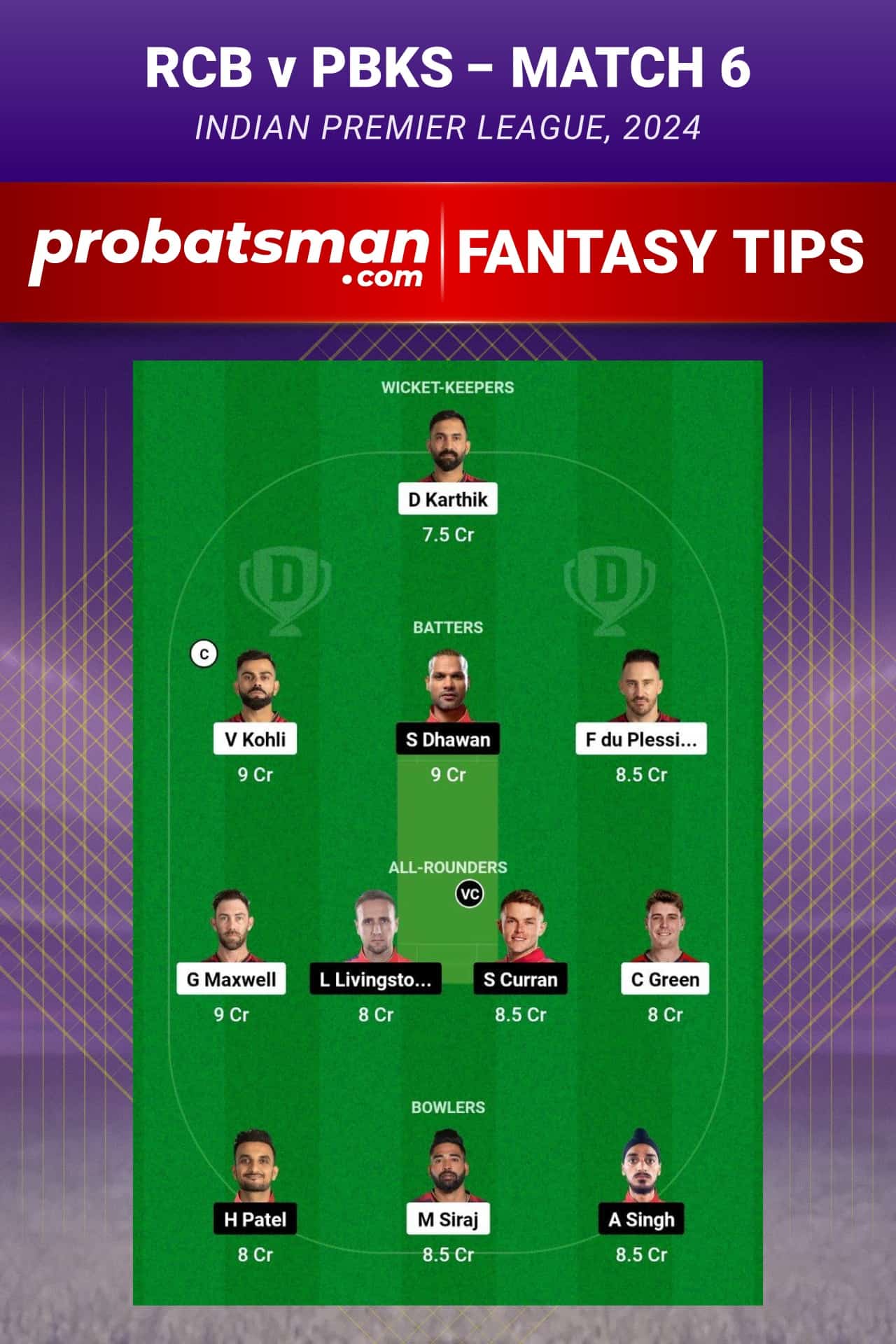 Royal Challengers Bengaluru vs Punjab Kings Dream11 Prediction - Fantasy Team 2