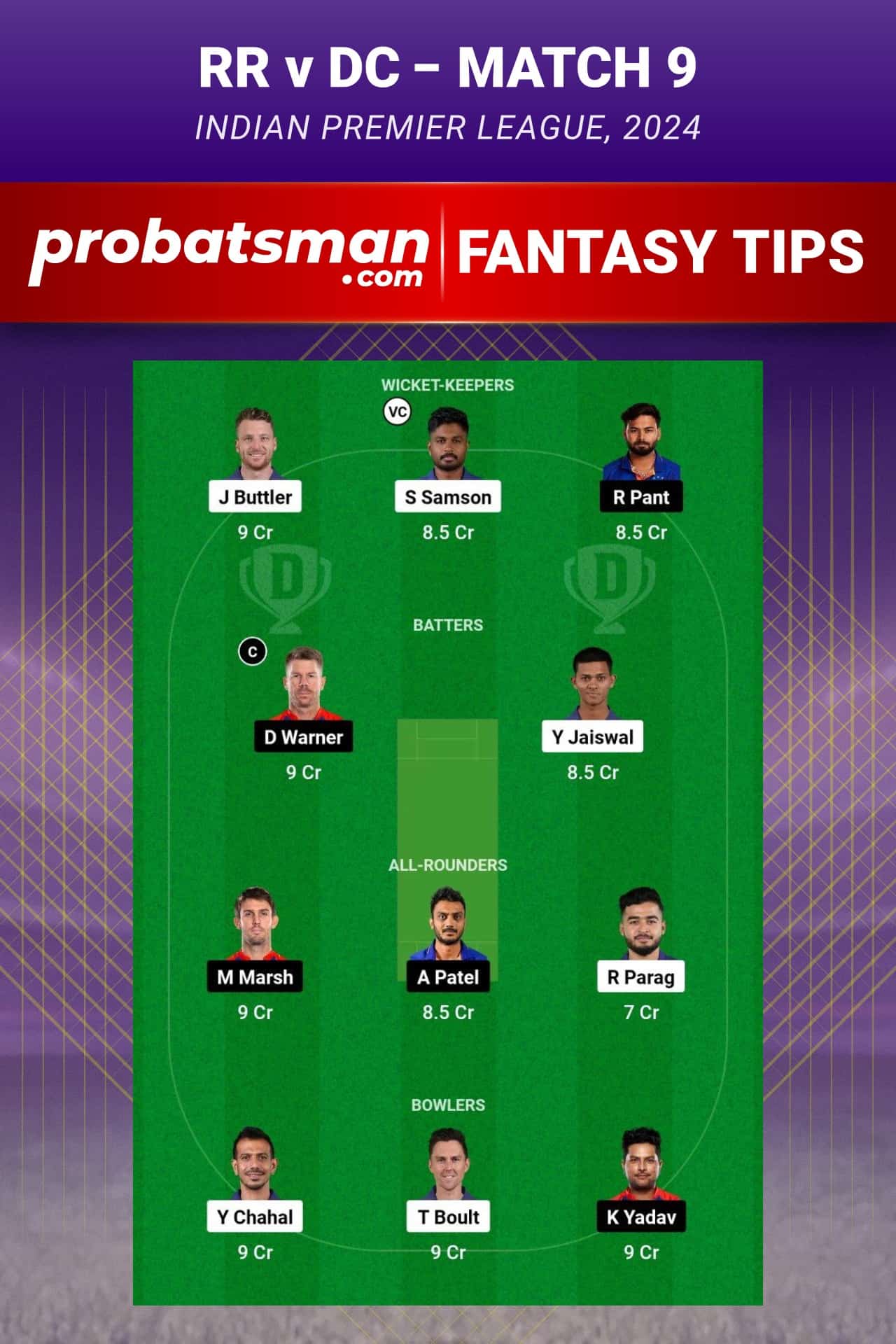 Rajasthan Royals vs Delhi Capitals Dream11 Prediction - Fantasy Team 2