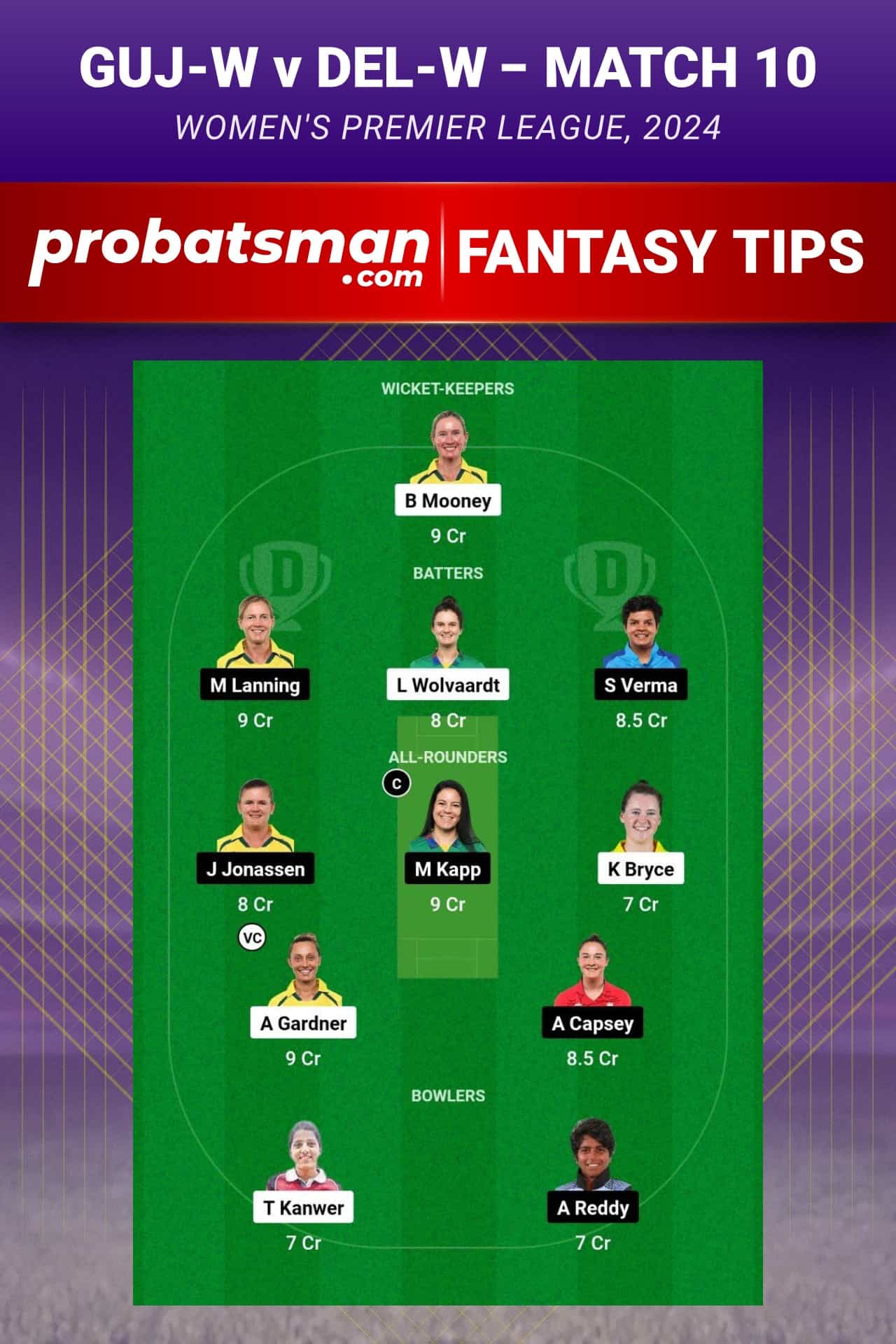 GUJ-W vs DEL-W Dream11 Prediction - Fantasy Team 1