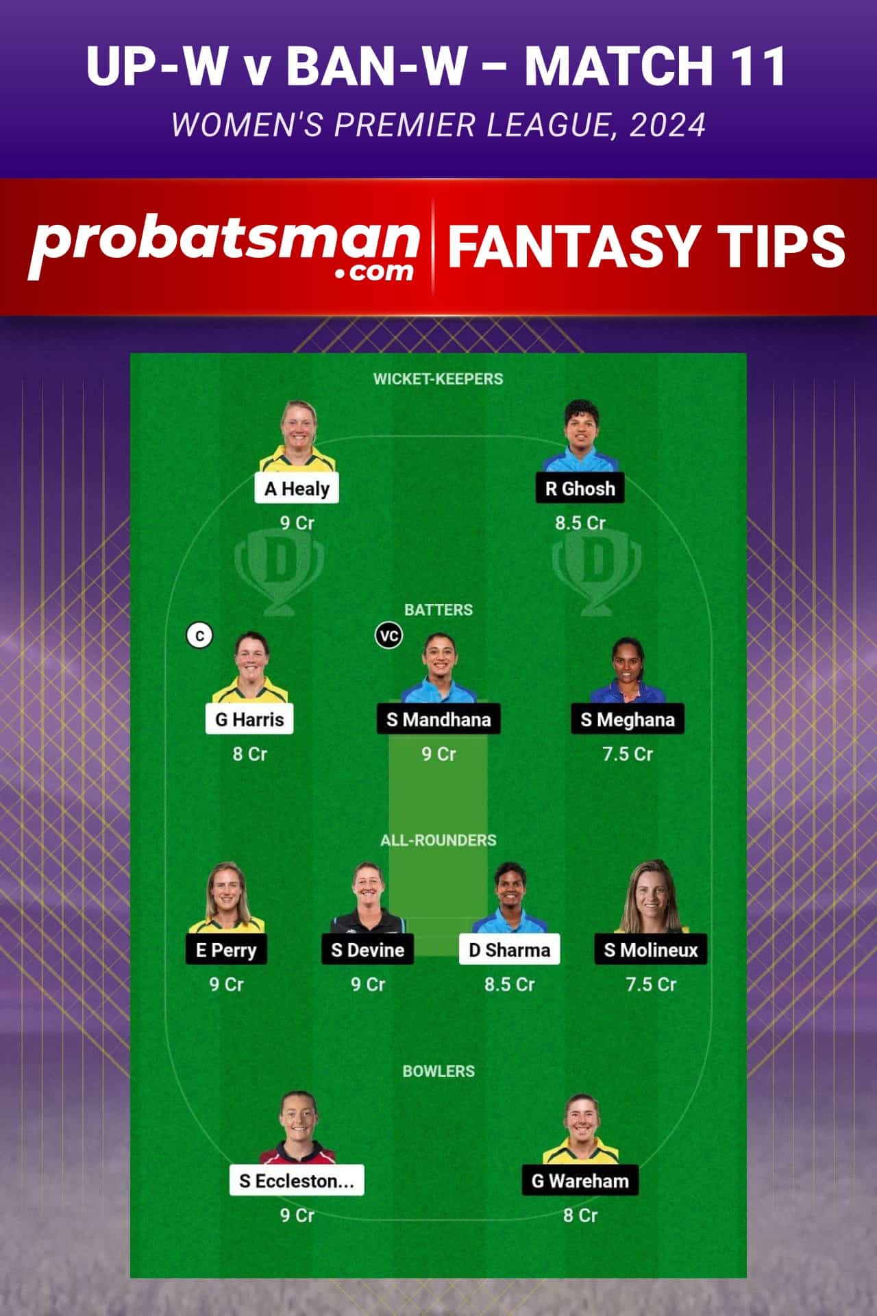 UP-W vs BAN-W Dream11 Prediction - Fantasy Team 1