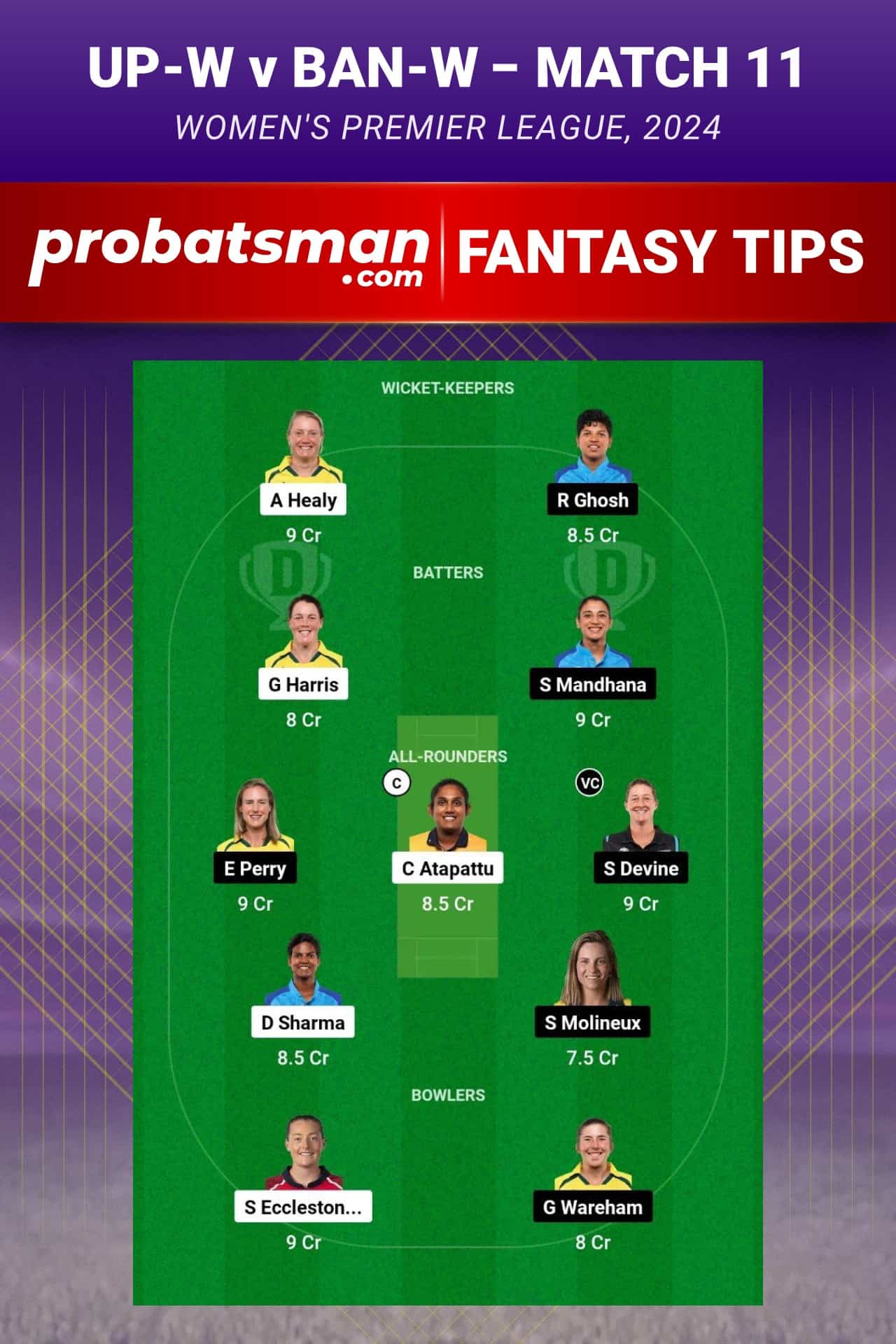 UP-W vs BAN-W Dream11 Prediction - Fantasy Team 2