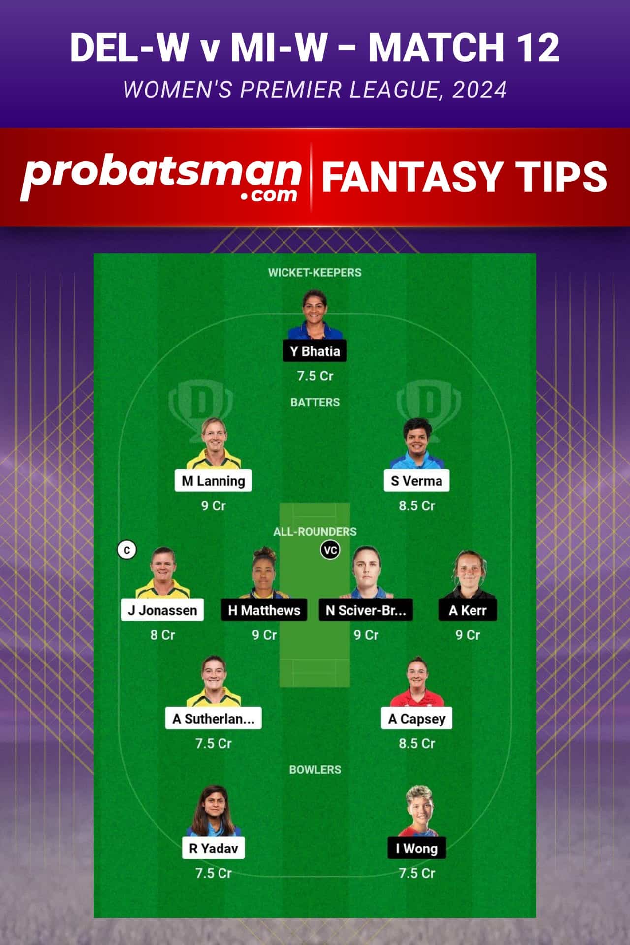 DEL-W vs MI-W Dream11 Prediction - Fantasy Team 2