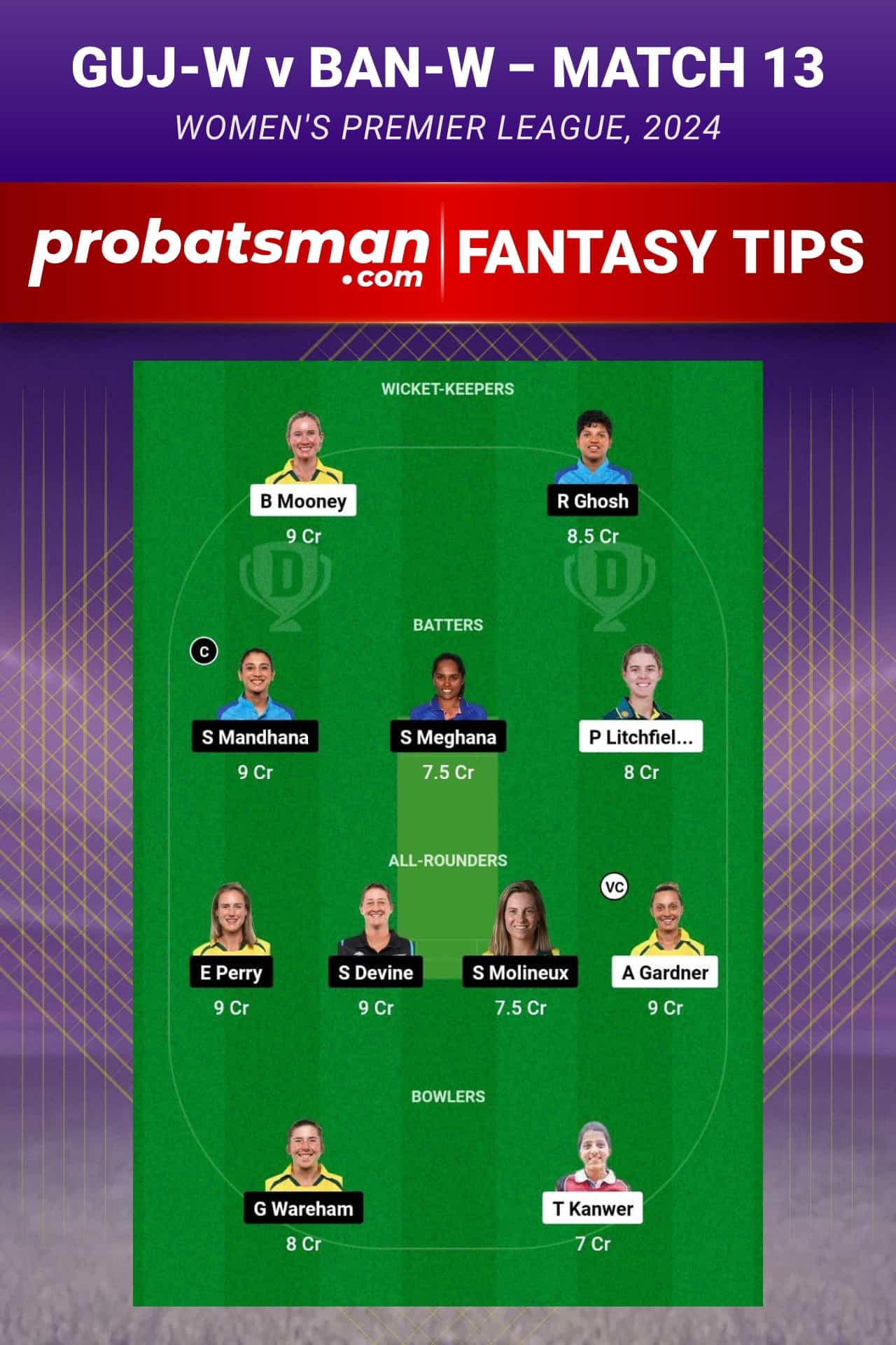 GUJ-W vs BAN-W Dream11 Prediction - Fantasy Team 1