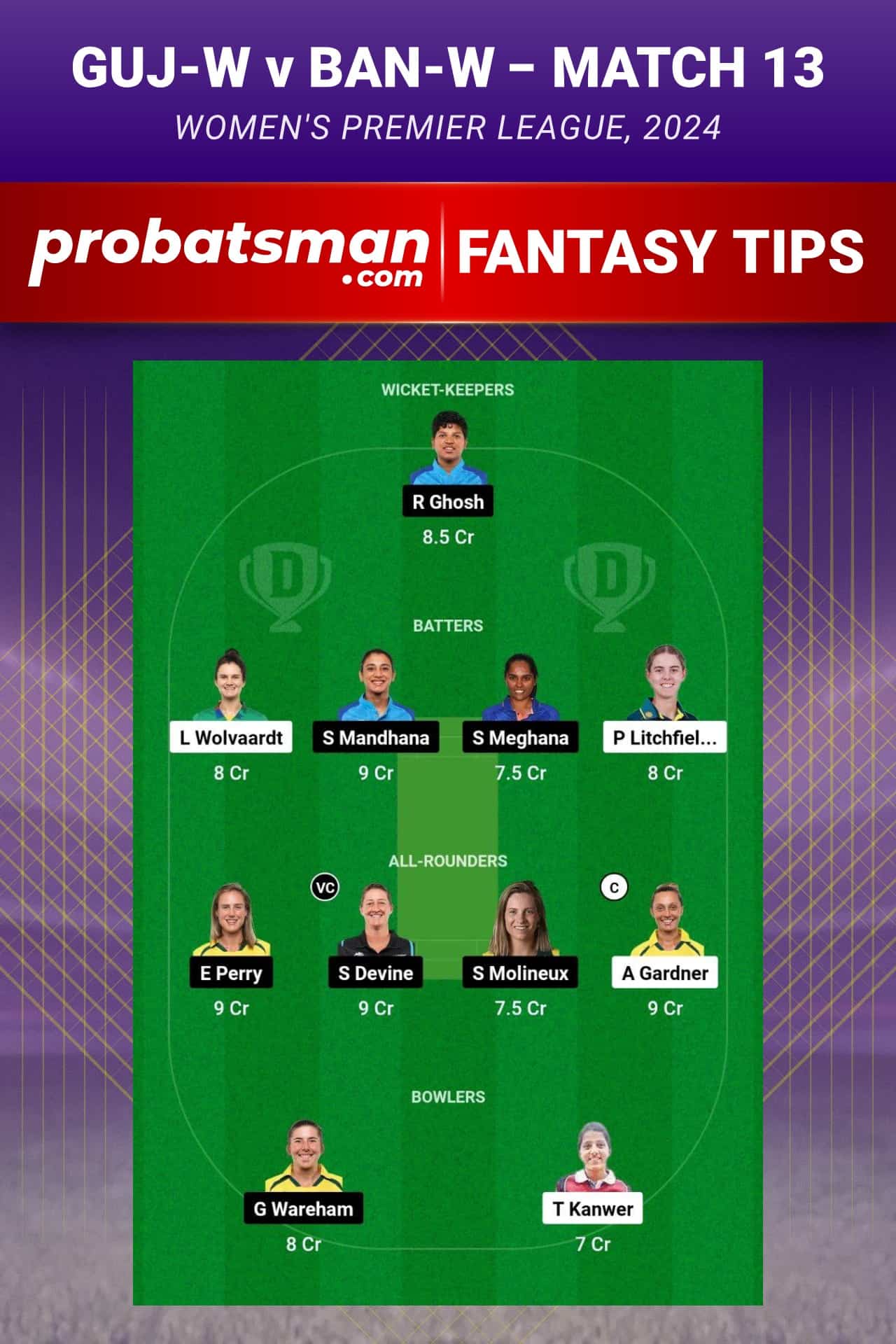 GUJ-W vs BAN-W Dream11 Prediction - Fantasy Team 2