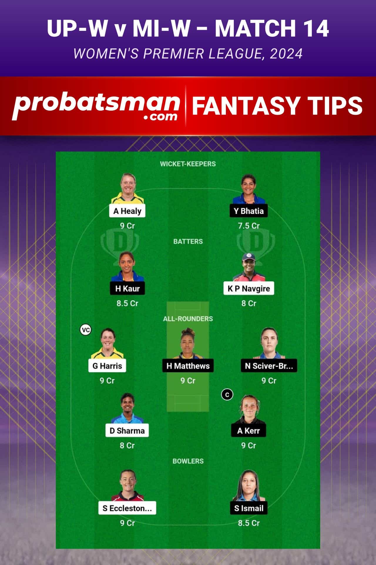 UP-W vs MI-W Dream11 Prediction - Fantasy Team 1