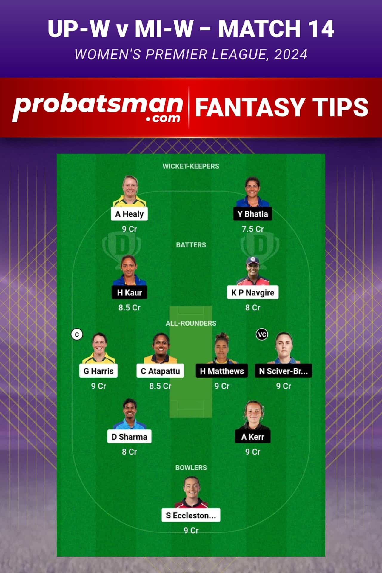 UP-W vs MI-W Dream11 Prediction - Fantasy Team 2