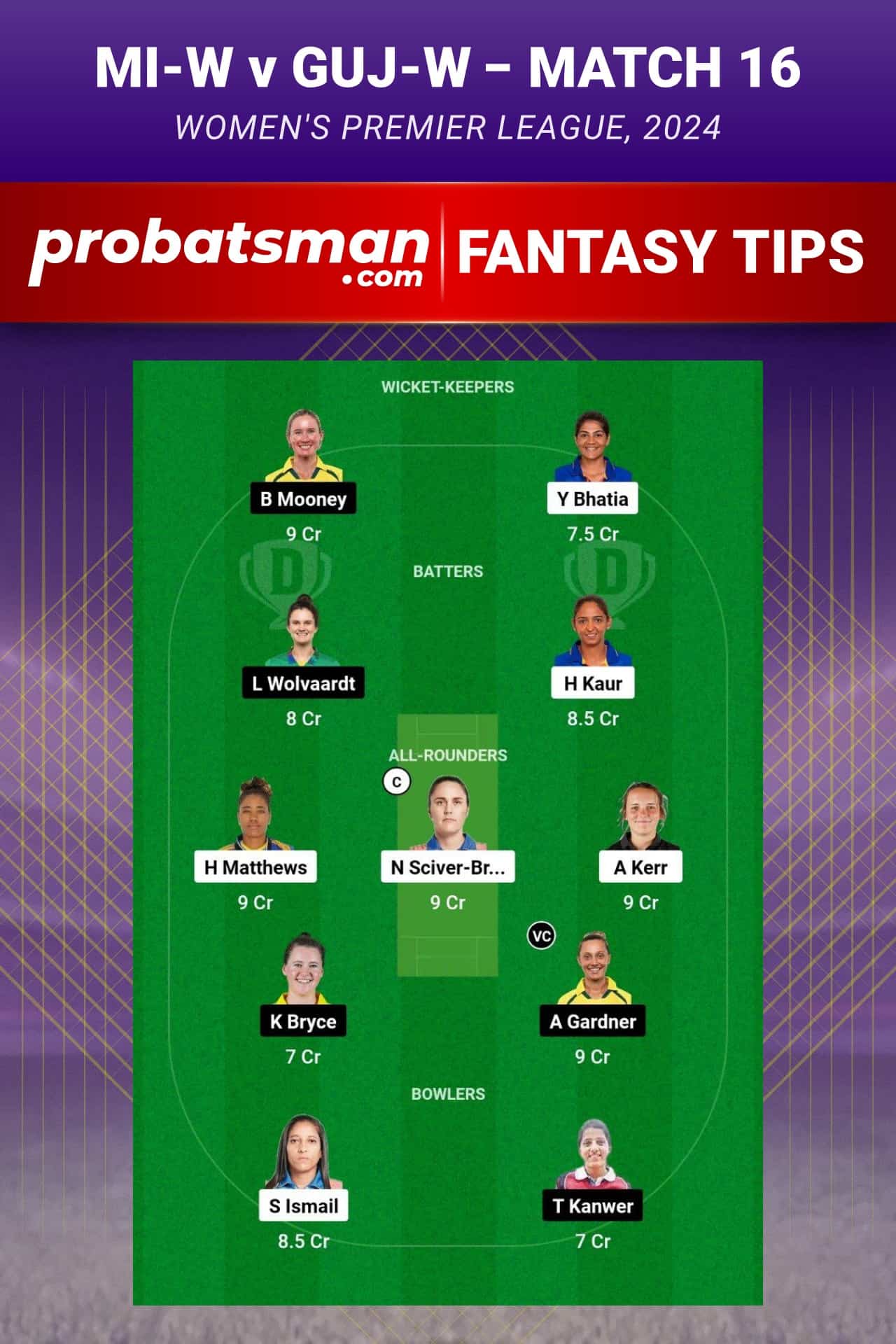 MI-W vs GUJ-W Dream11 Prediction - Fantasy Team 2