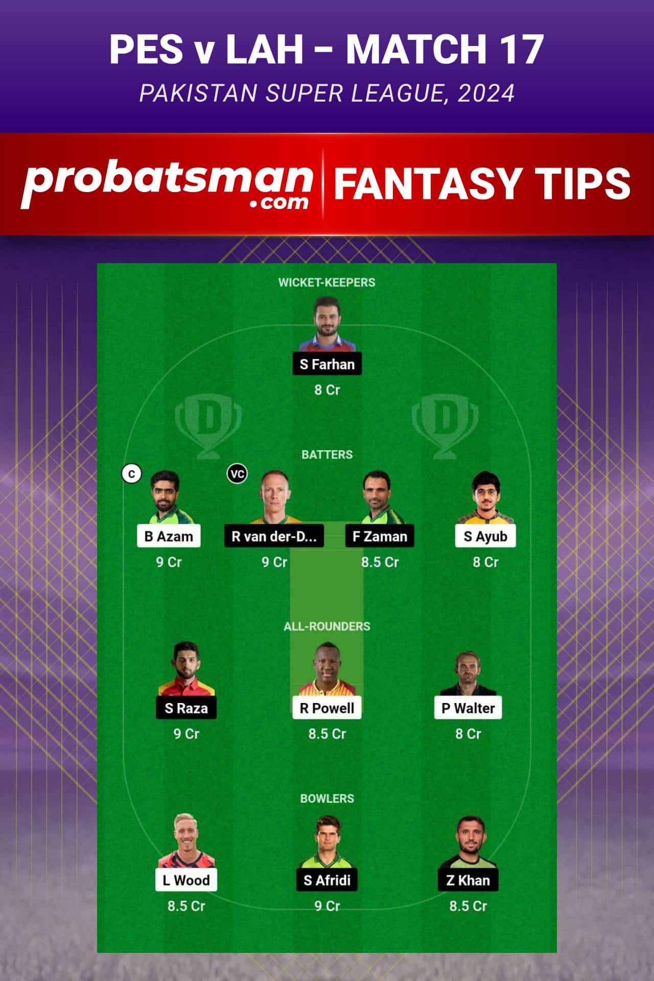 PES vs LAH Dream11 Prediction - Fantasy Team 1