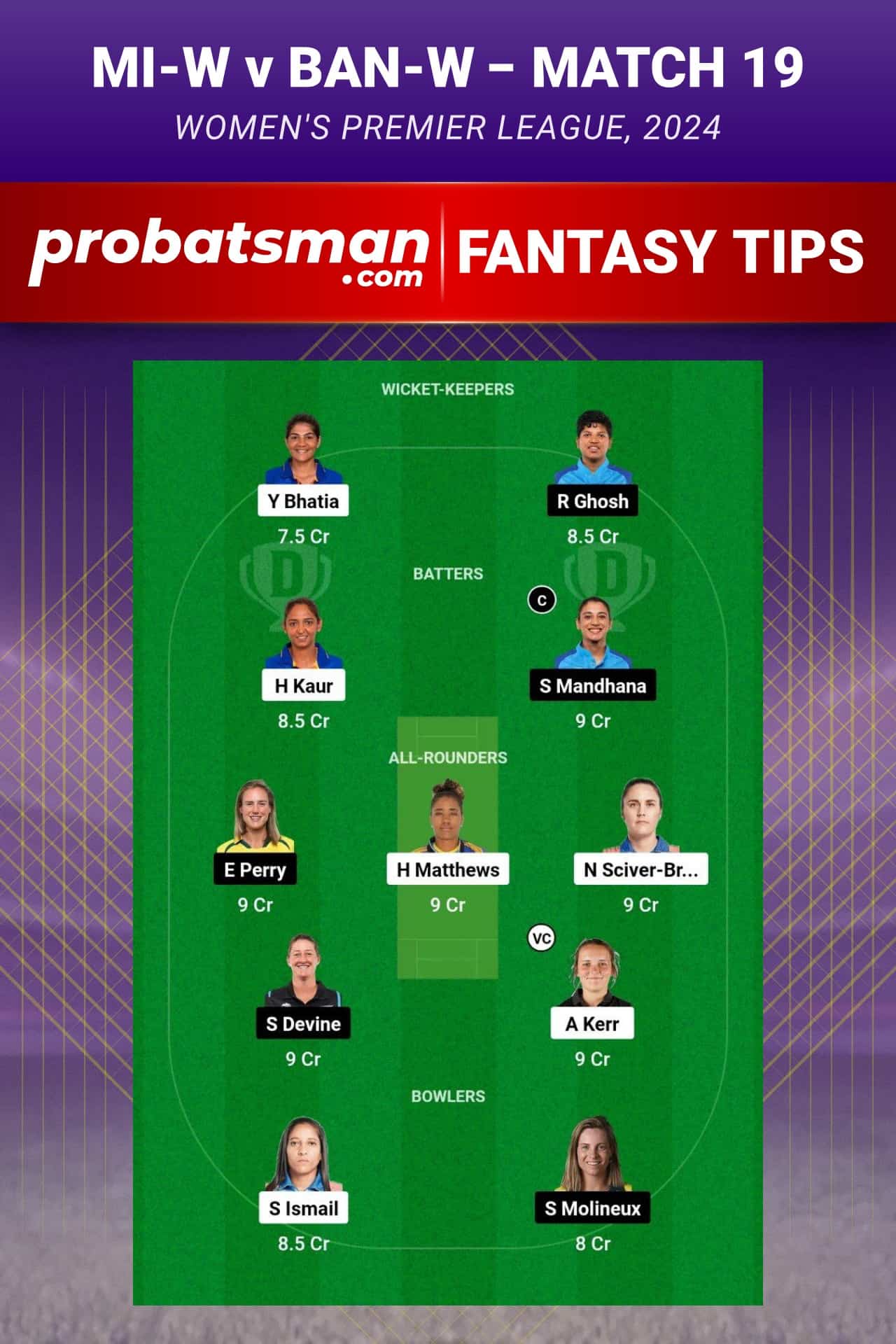 MI-W vs BAN-W Dream11 Prediction - Fantasy Team 1