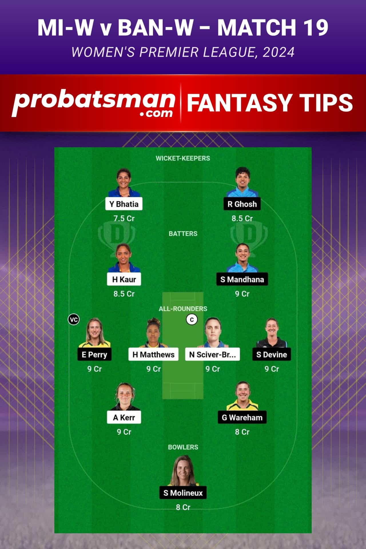 MI-W vs BAN-W Dream11 Prediction - Fantasy Team 2