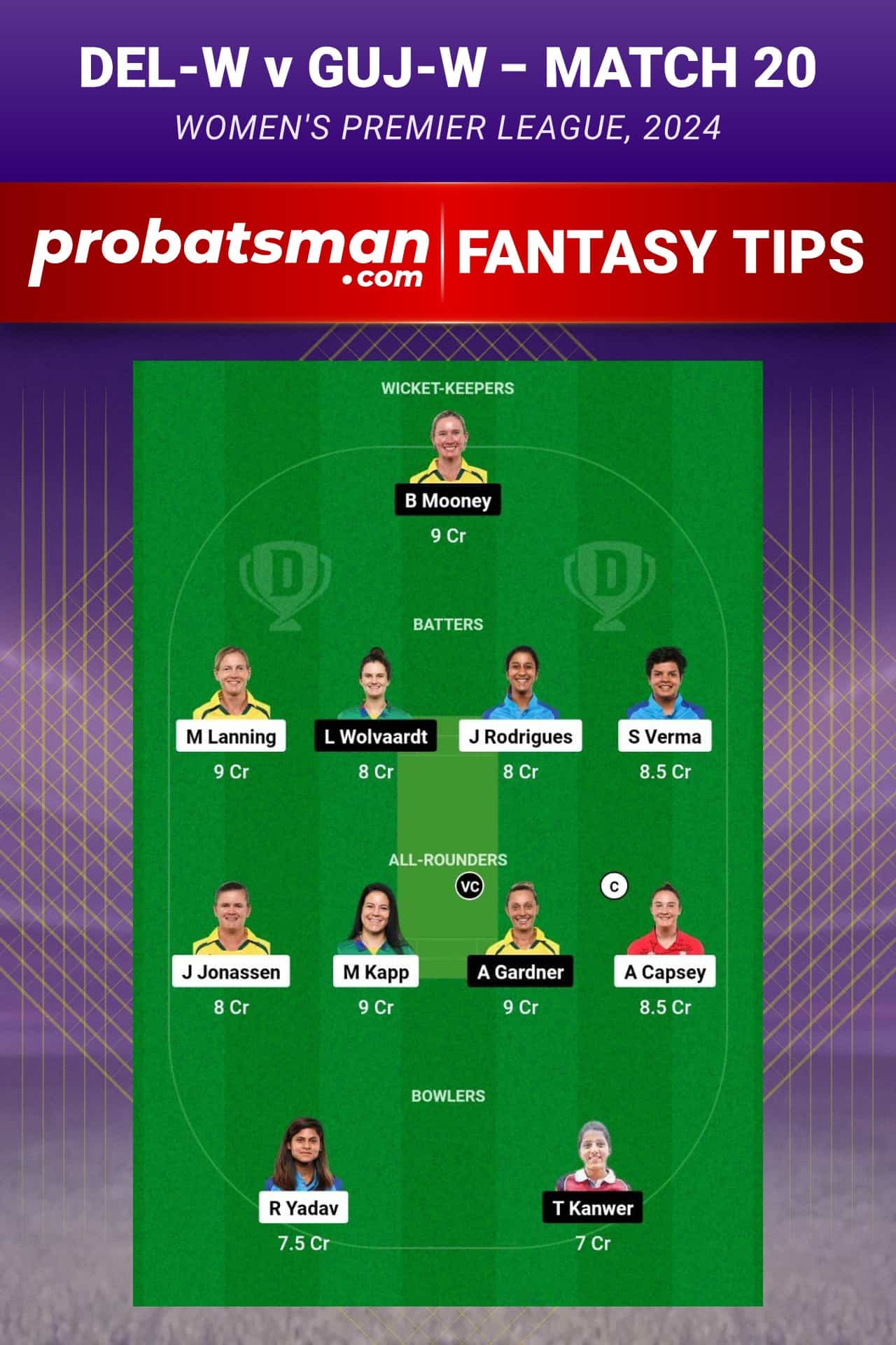 DEL-W vs GUJ-W Dream11 Prediction - Fantasy Team 1