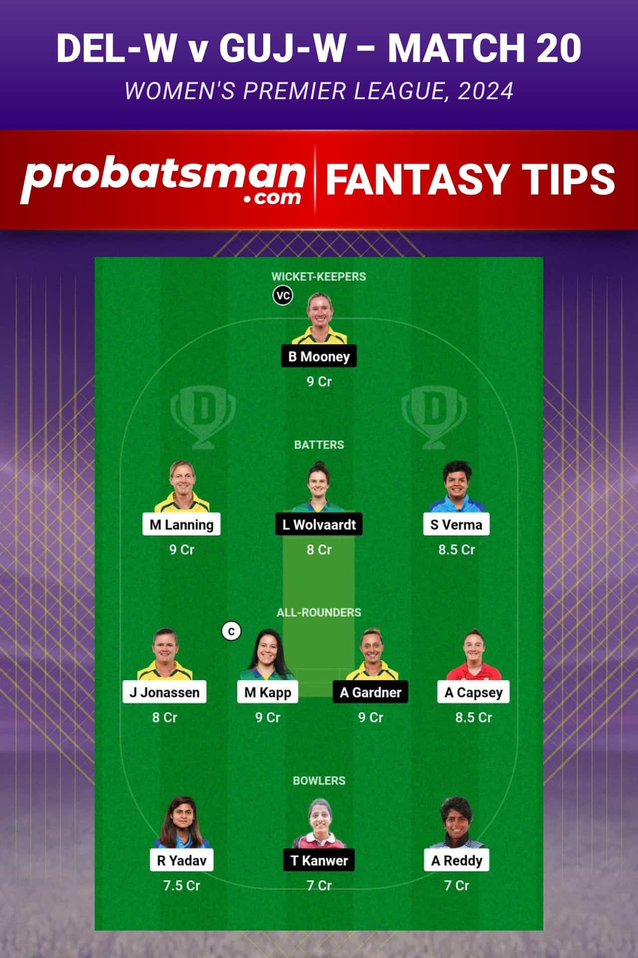 DEL-W vs GUJ-W Dream11 Prediction - Fantasy Team 2