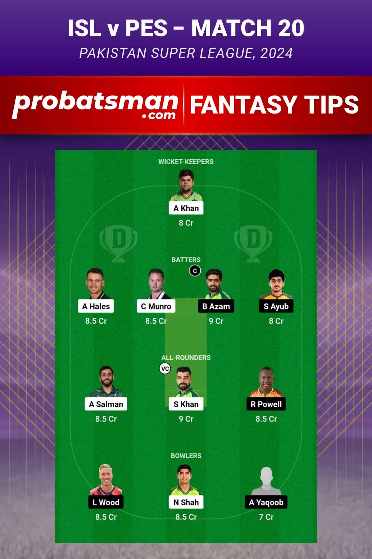 ISL vs PES Dream11 Prediction - Fantasy Team 1