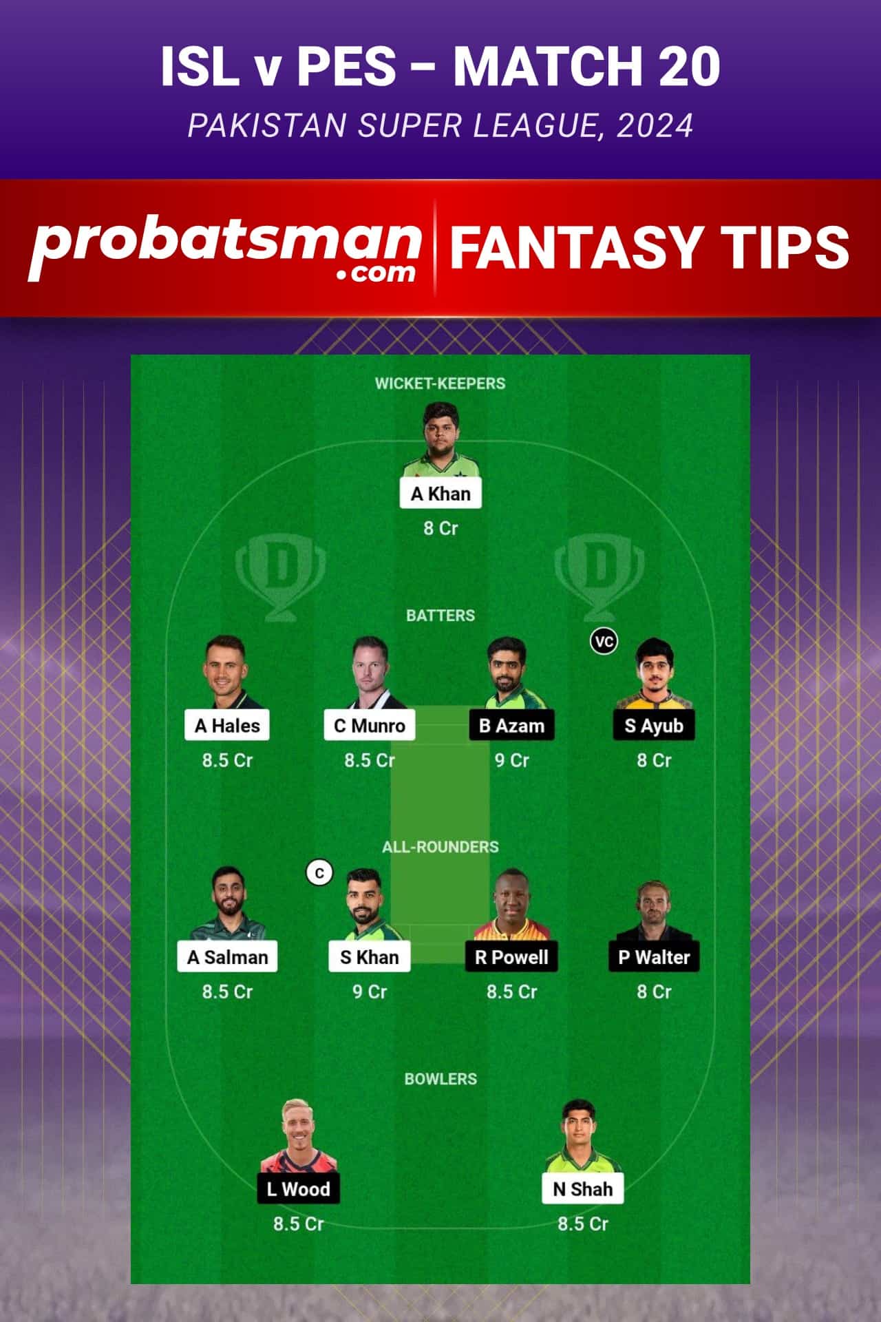 ISL vs PES Dream11 Prediction - Fantasy Team 2