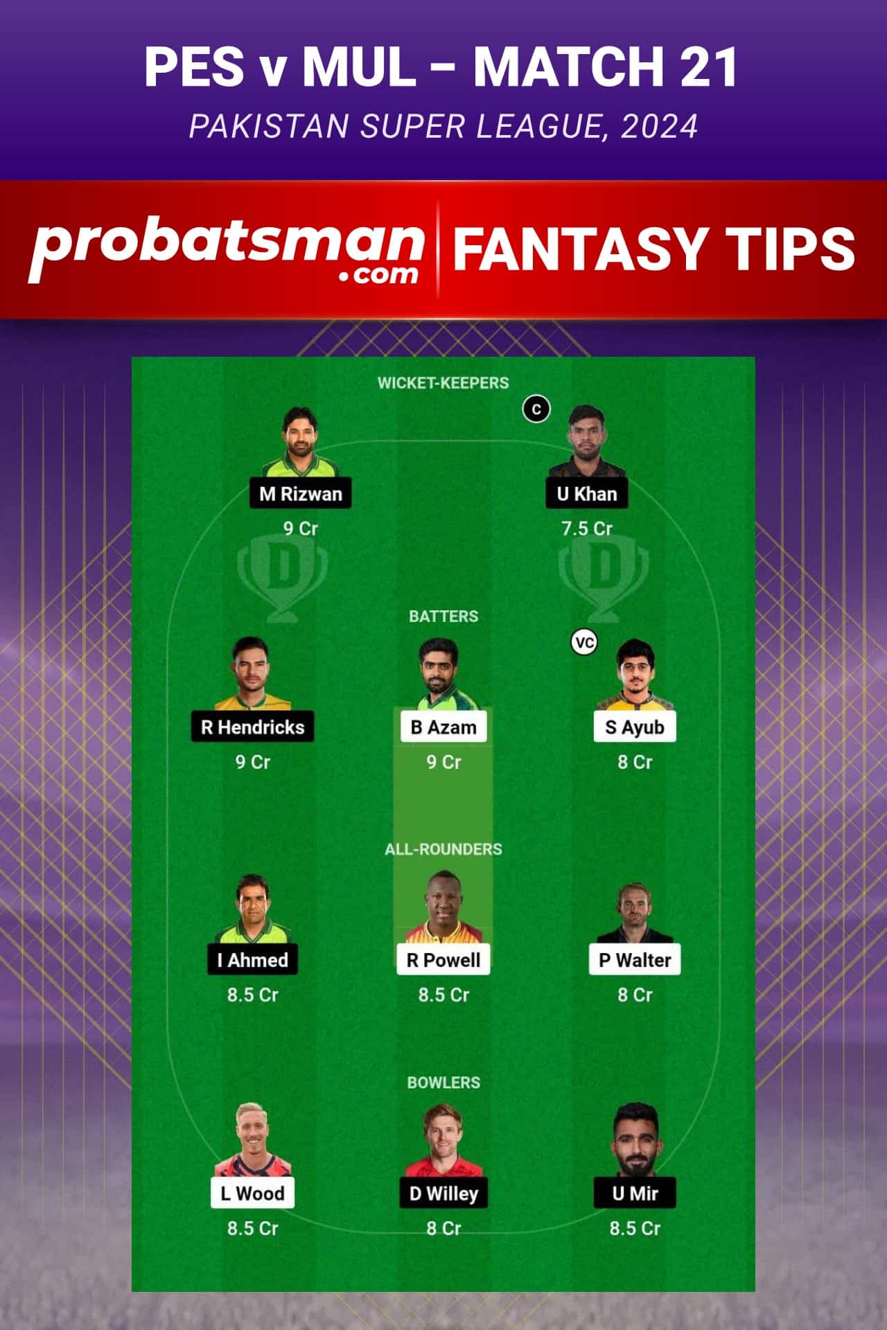 PES vs MUL Dream11 Prediction - Fantasy Team 2