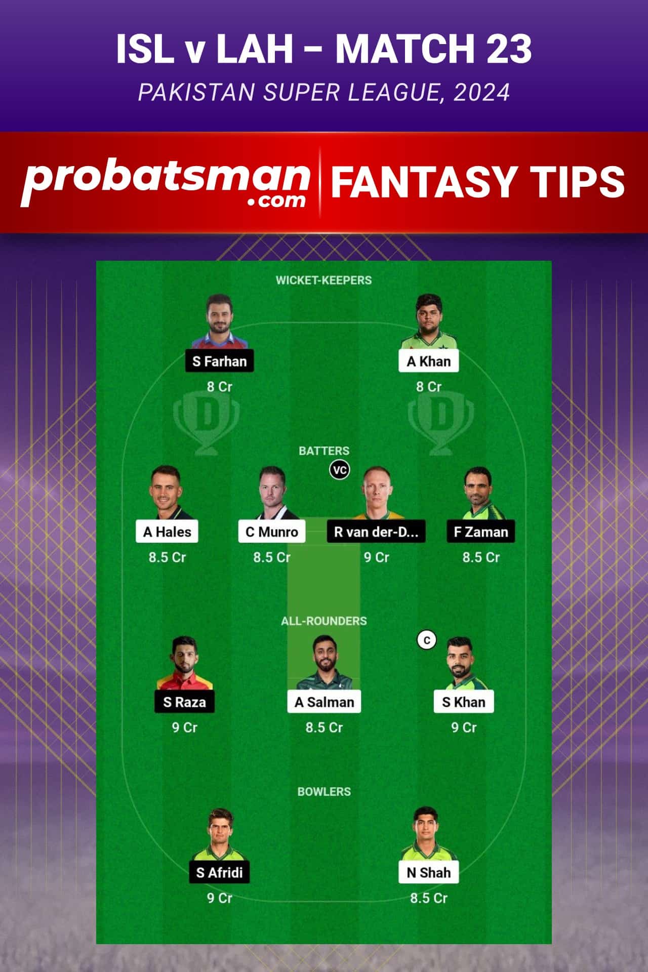 ISL vs LAH Dream11 Prediction - Fantasy Team 1