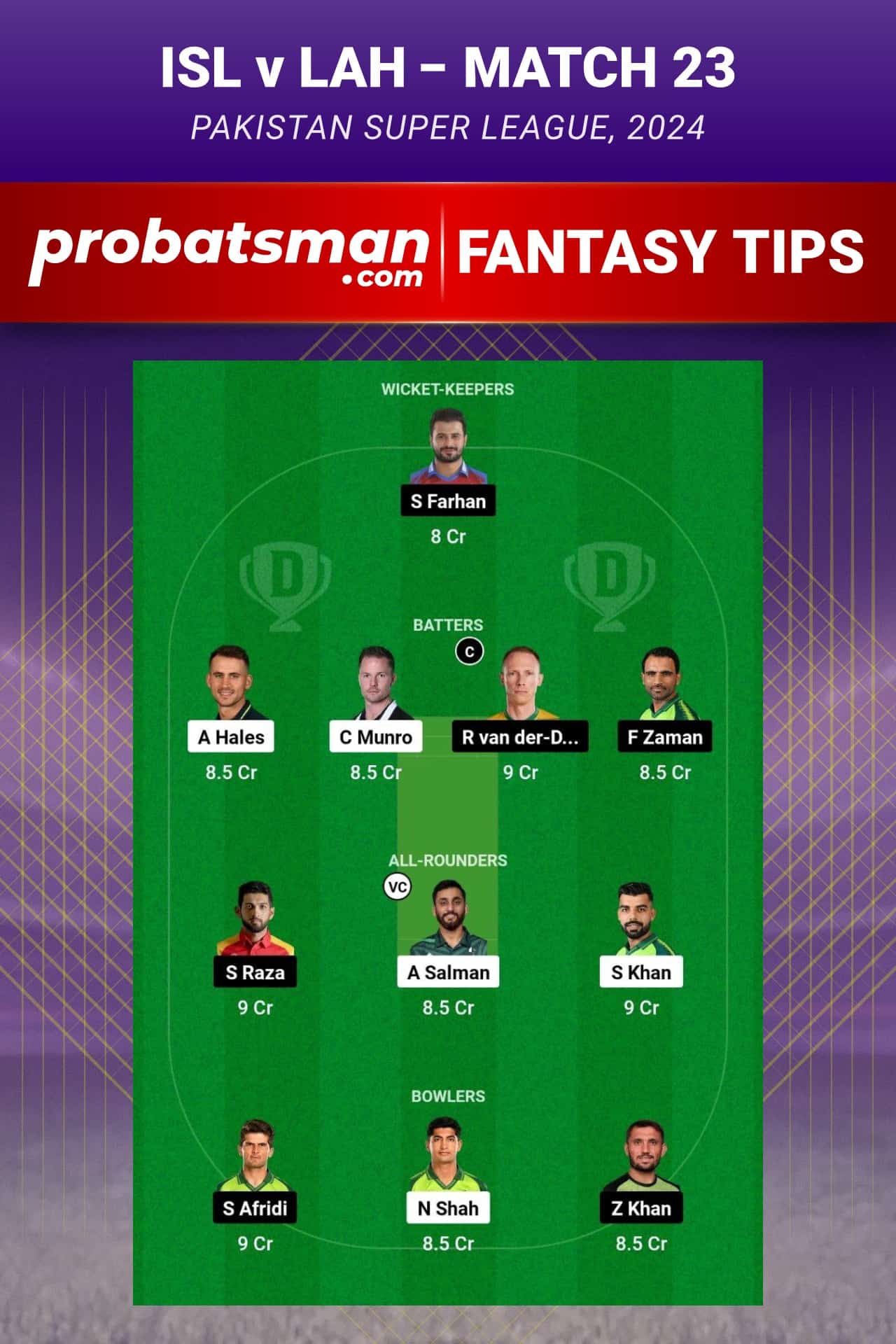 ISL vs LAH Dream11 Prediction - Fantasy Team 2