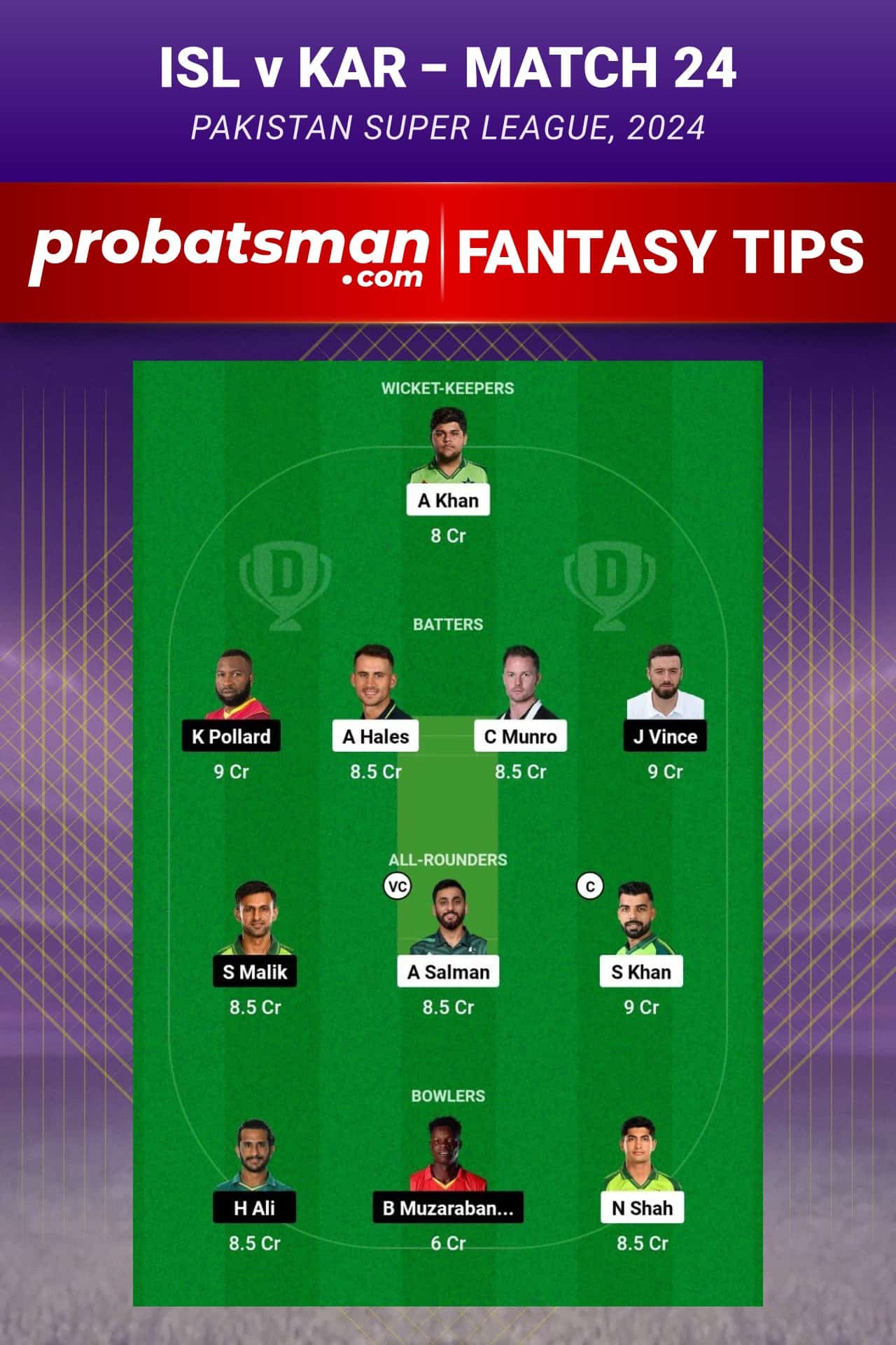 ISL vs KAR Dream11 Prediction - Fantasy Team 2