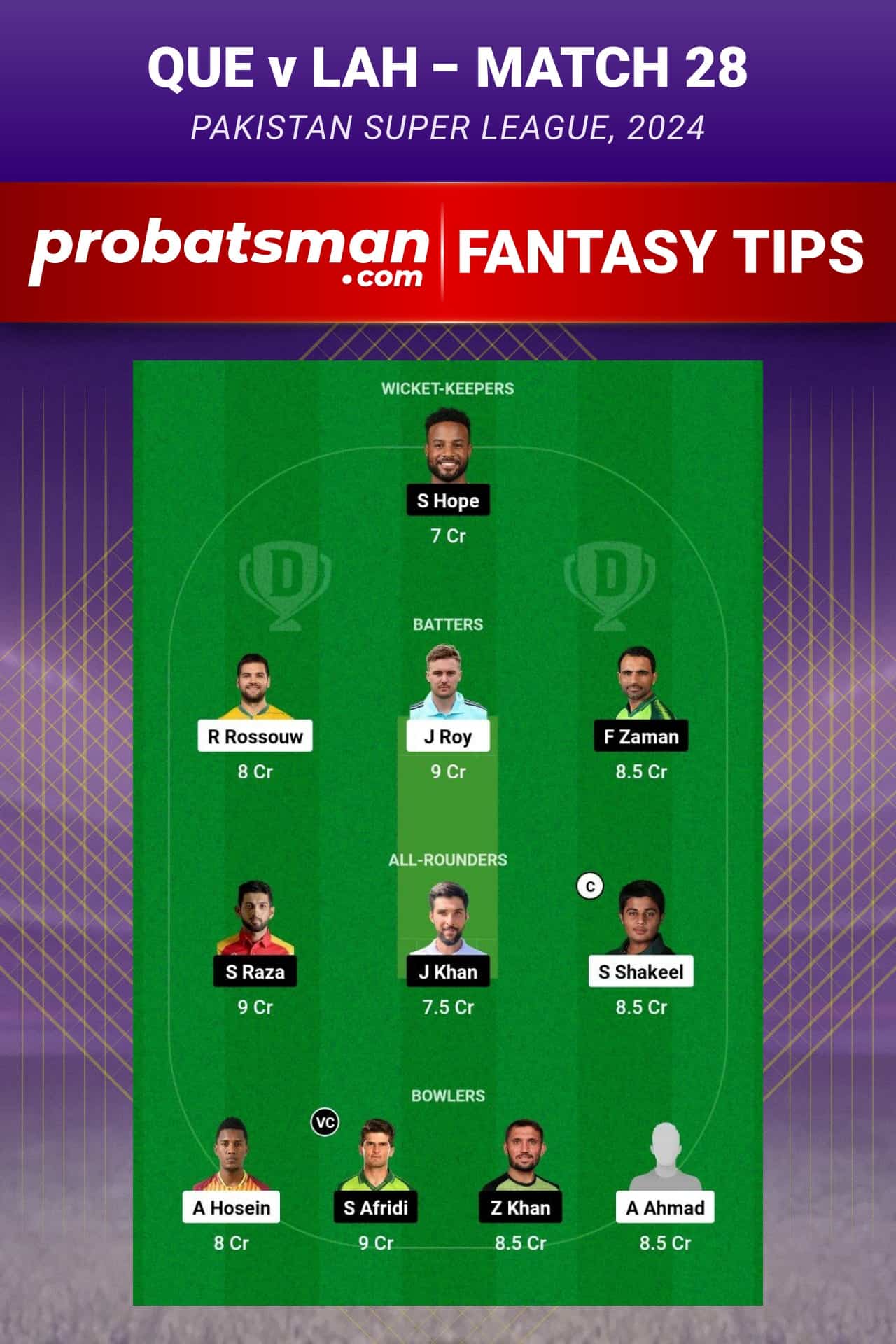 QUE vs LAH Dream11 Prediction - Fantasy Team 1