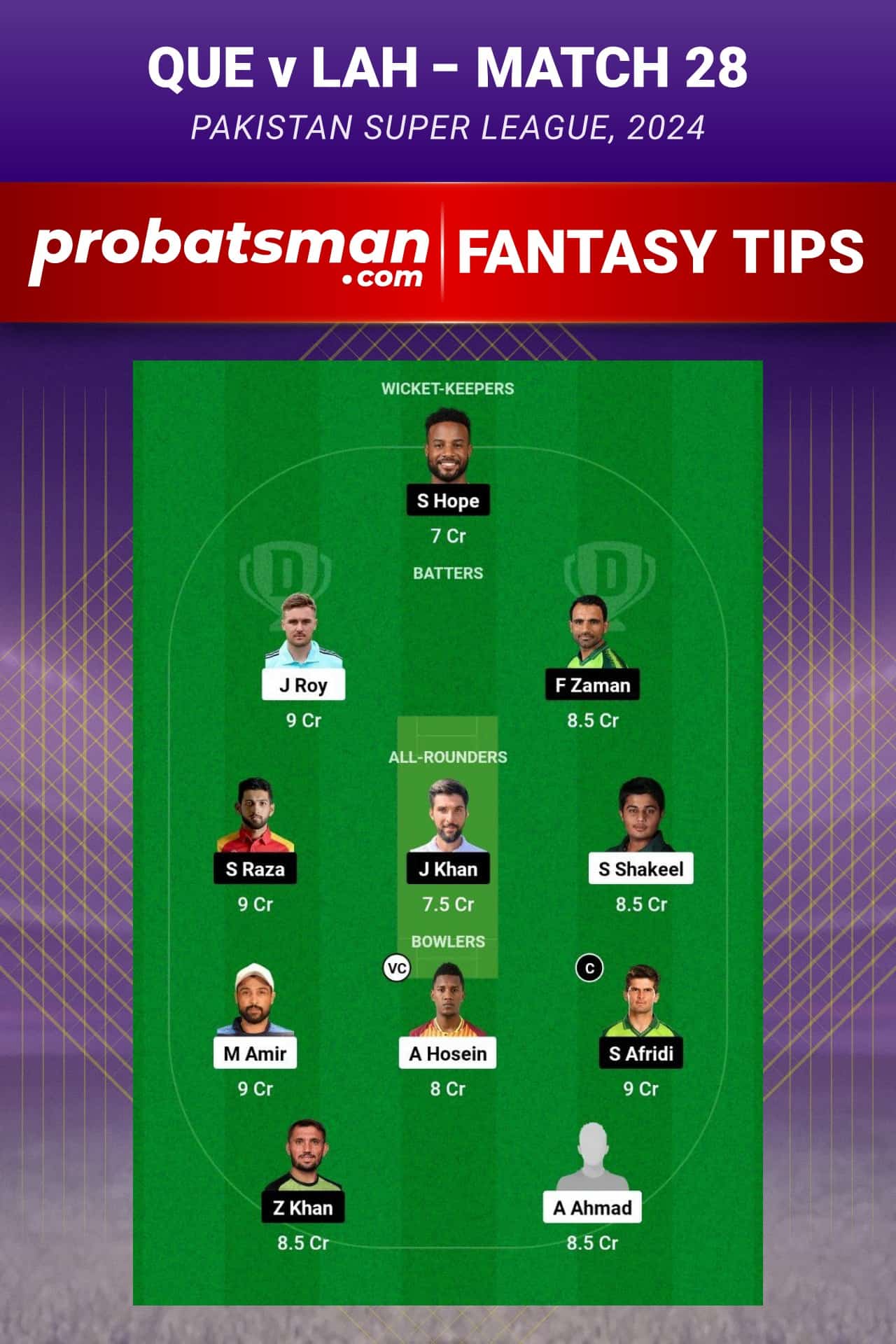 QUE vs LAH Dream11 Prediction - Fantasy Team 2