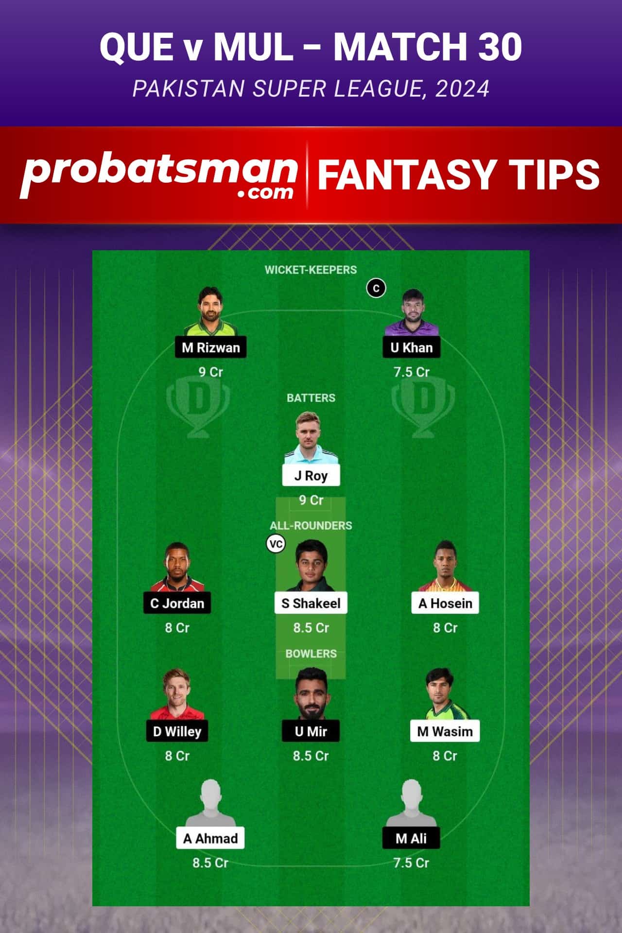 QUE vs MUL Dream11 Prediction - Fantasy Team 1