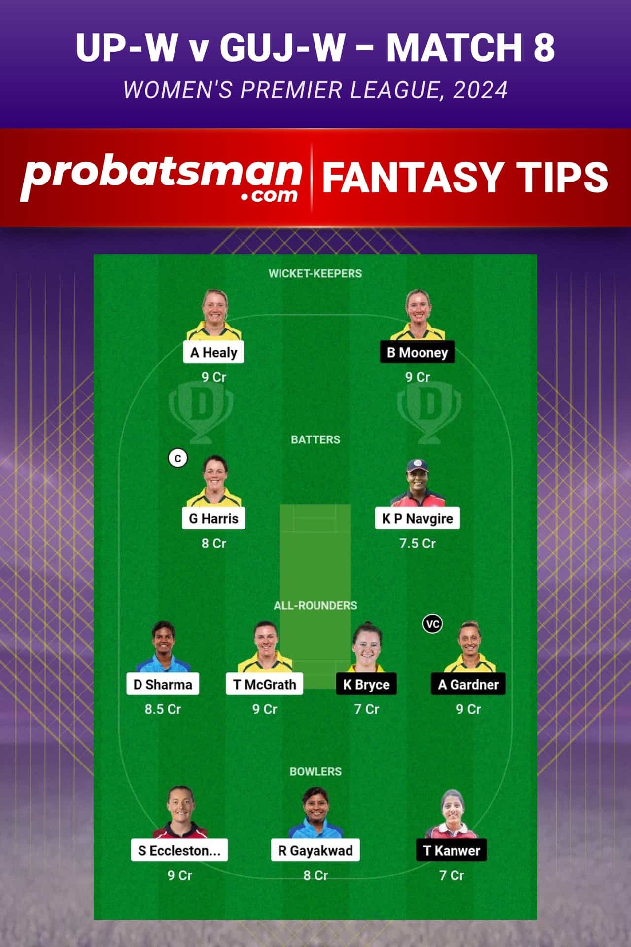 UP-W vs GUJ-W Dream11 Prediction - Fantasy Team 1