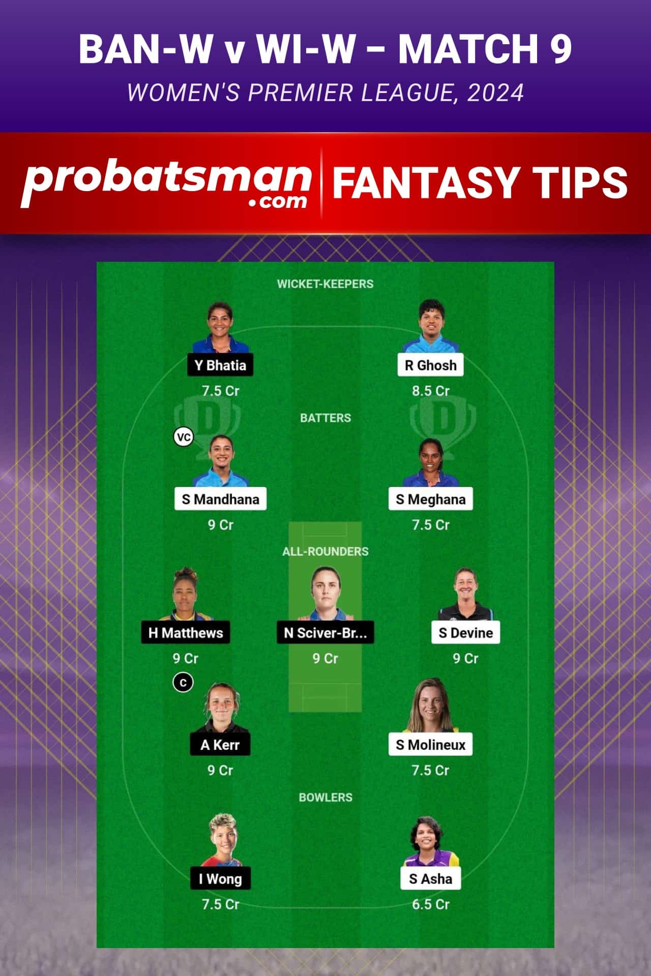 BAN-W vs MI-W Dream11 Prediction - Fantasy Team 1