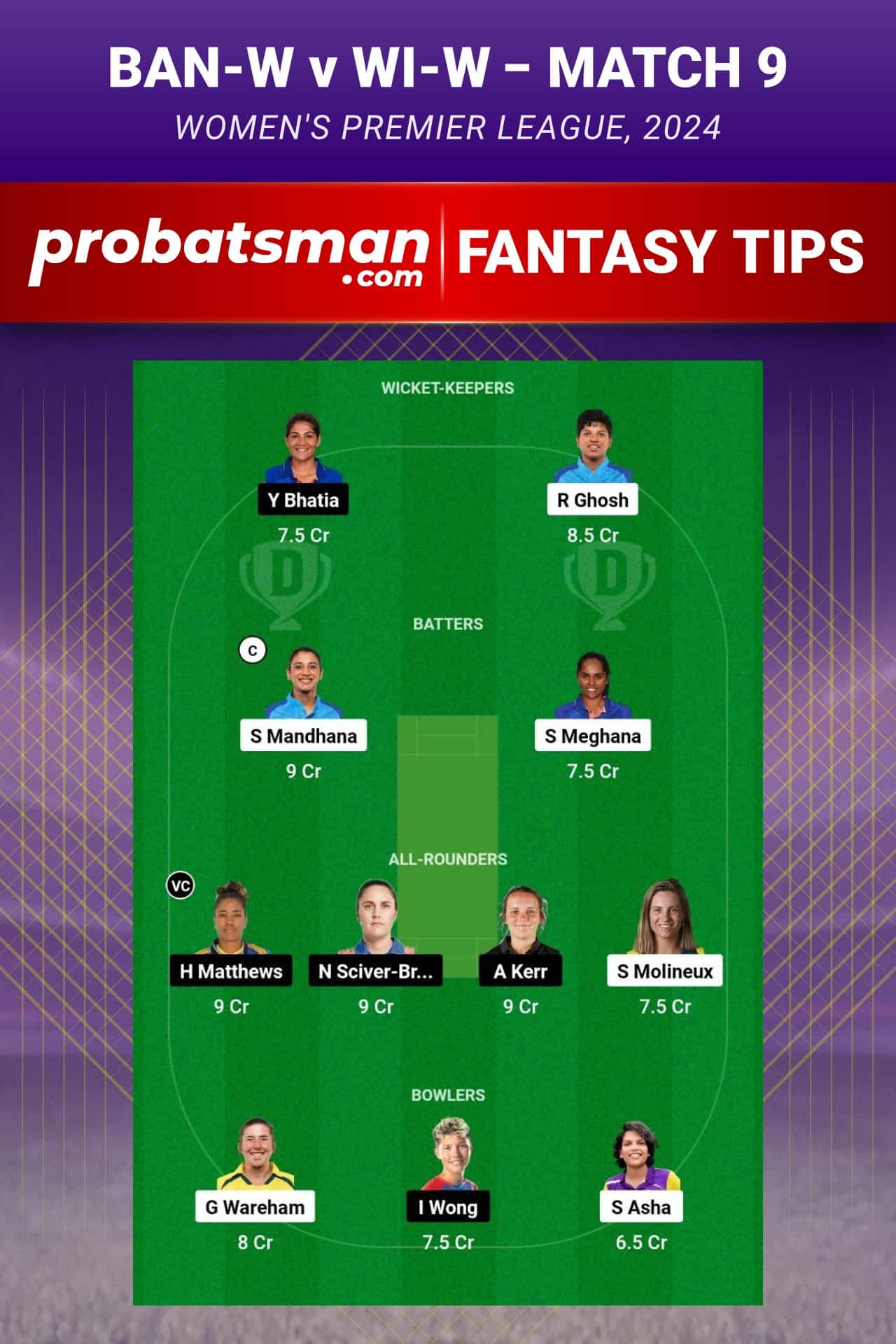 BAN-W vs MI-W Dream11 Prediction - Fantasy Team 2