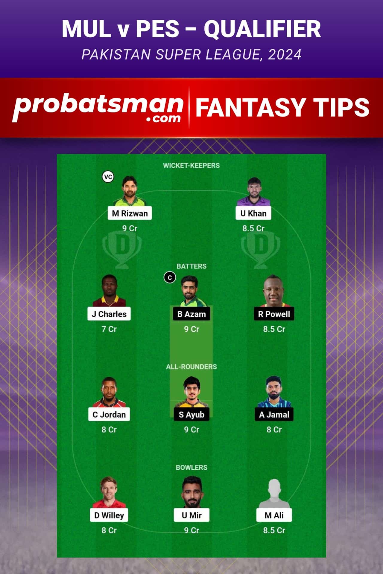 MUL vs PES Dream11 Prediction - Fantasy Team 1