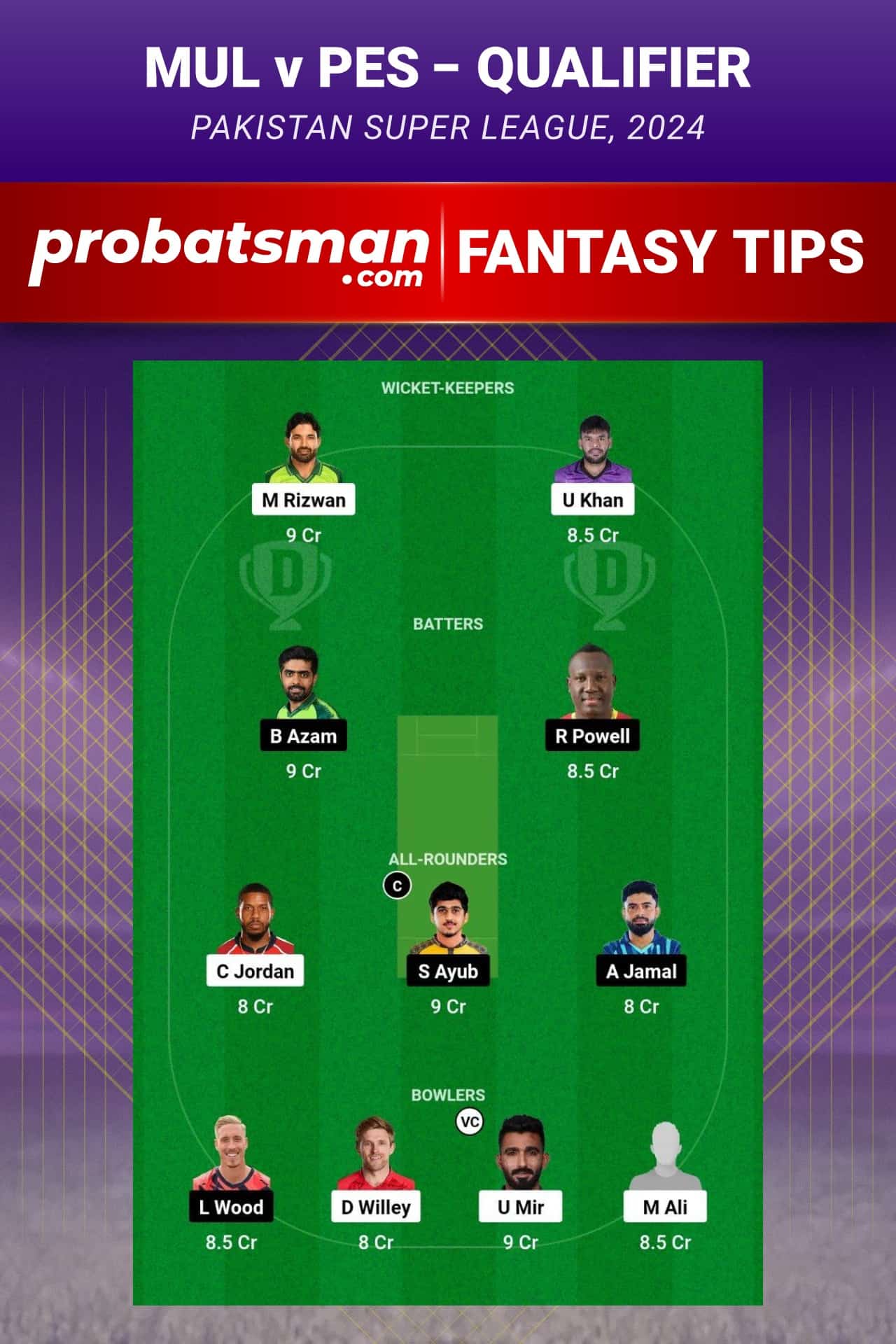 MUL vs PES Dream11 Prediction - Fantasy Team 2