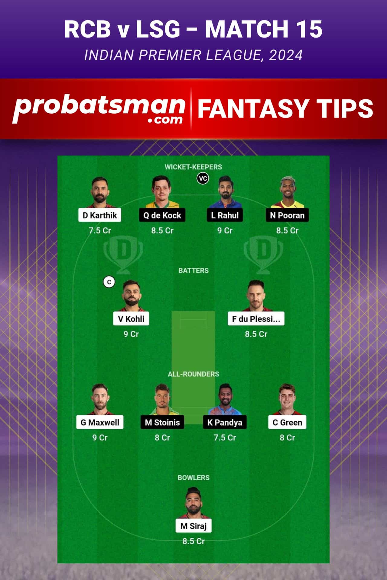 Royal Challengers Bengaluru vs Lucknow Super Giants Dream11 Prediction - Fantasy Team 1