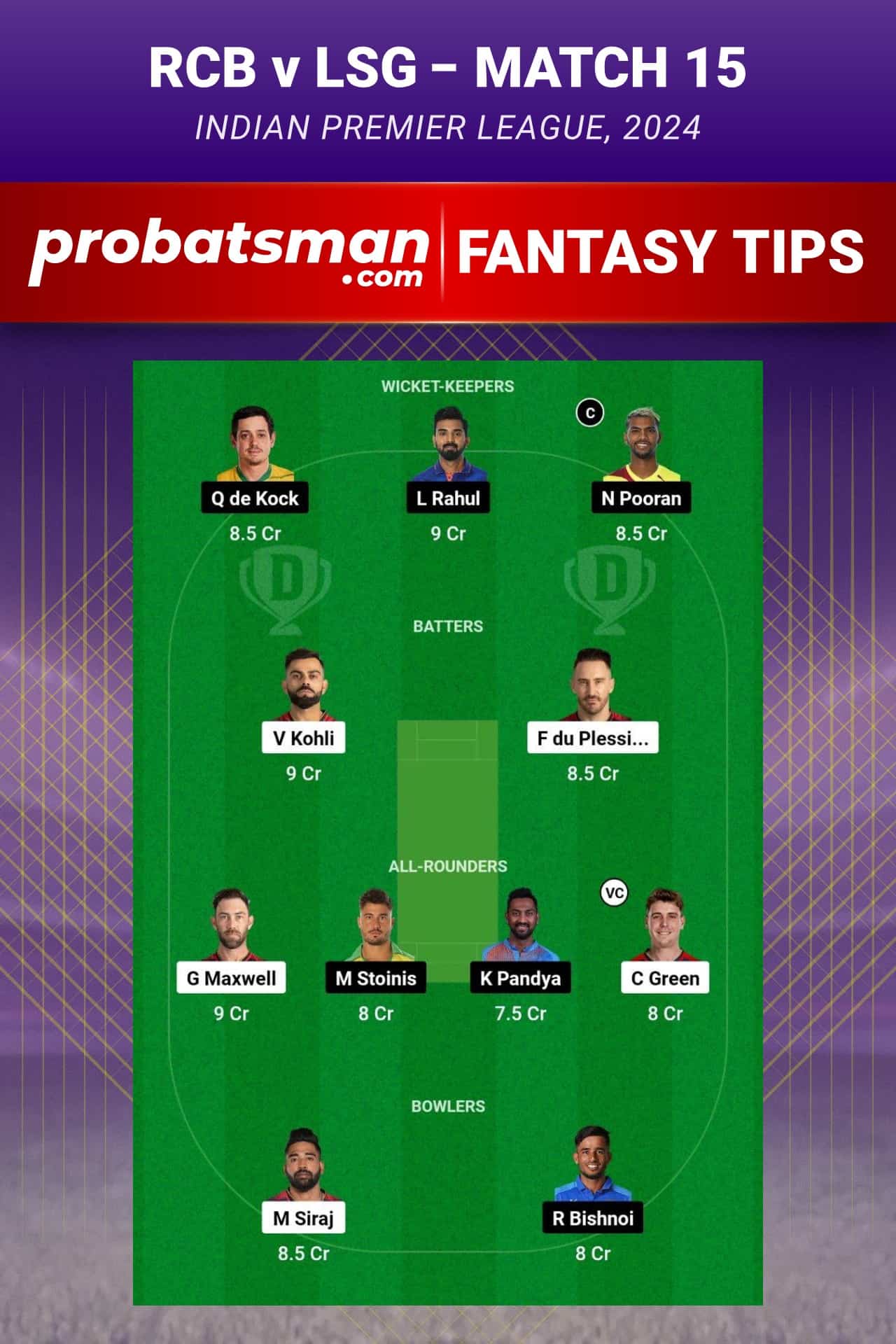 Royal Challengers Bengaluru vs Lucknow Super Giants Dream11 Prediction - Fantasy Team 2