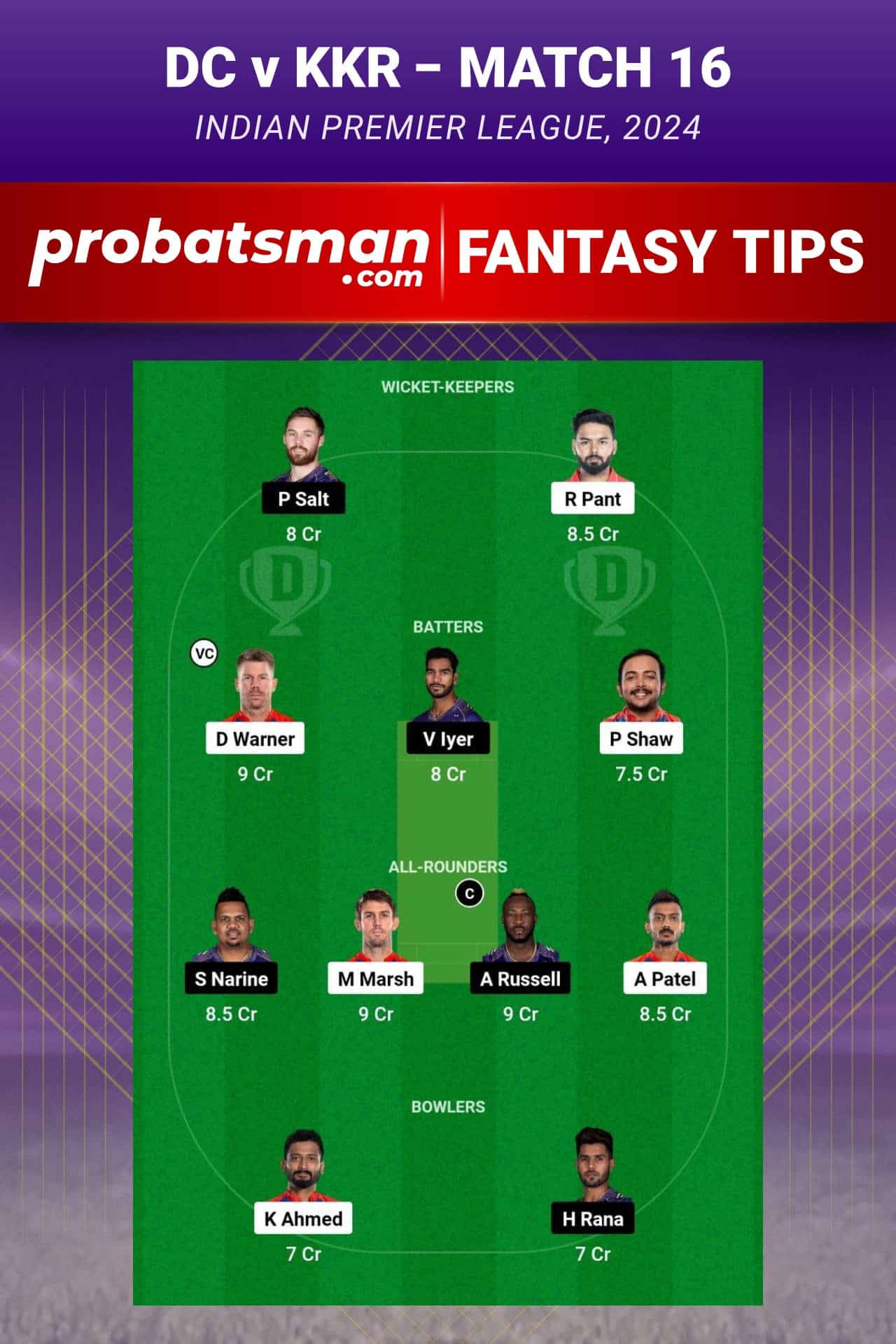 Delhi Capitals vs Kolkata Knight Riders Dream11 Prediction - Fantasy Team 1