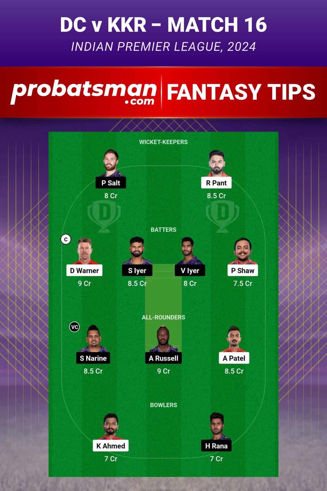 Delhi Capitals vs Kolkata Knight Riders Dream11 Prediction - Fantasy Team 2