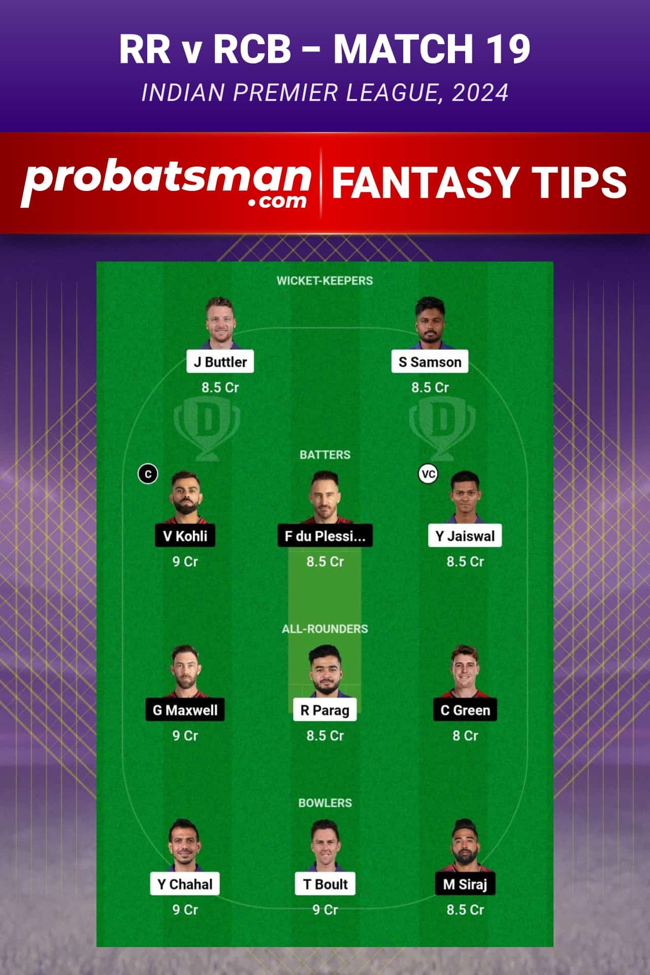 Rajasthan Royals vs Royal Challengers Bengaluru Dream11 Prediction - Fantasy Team 1