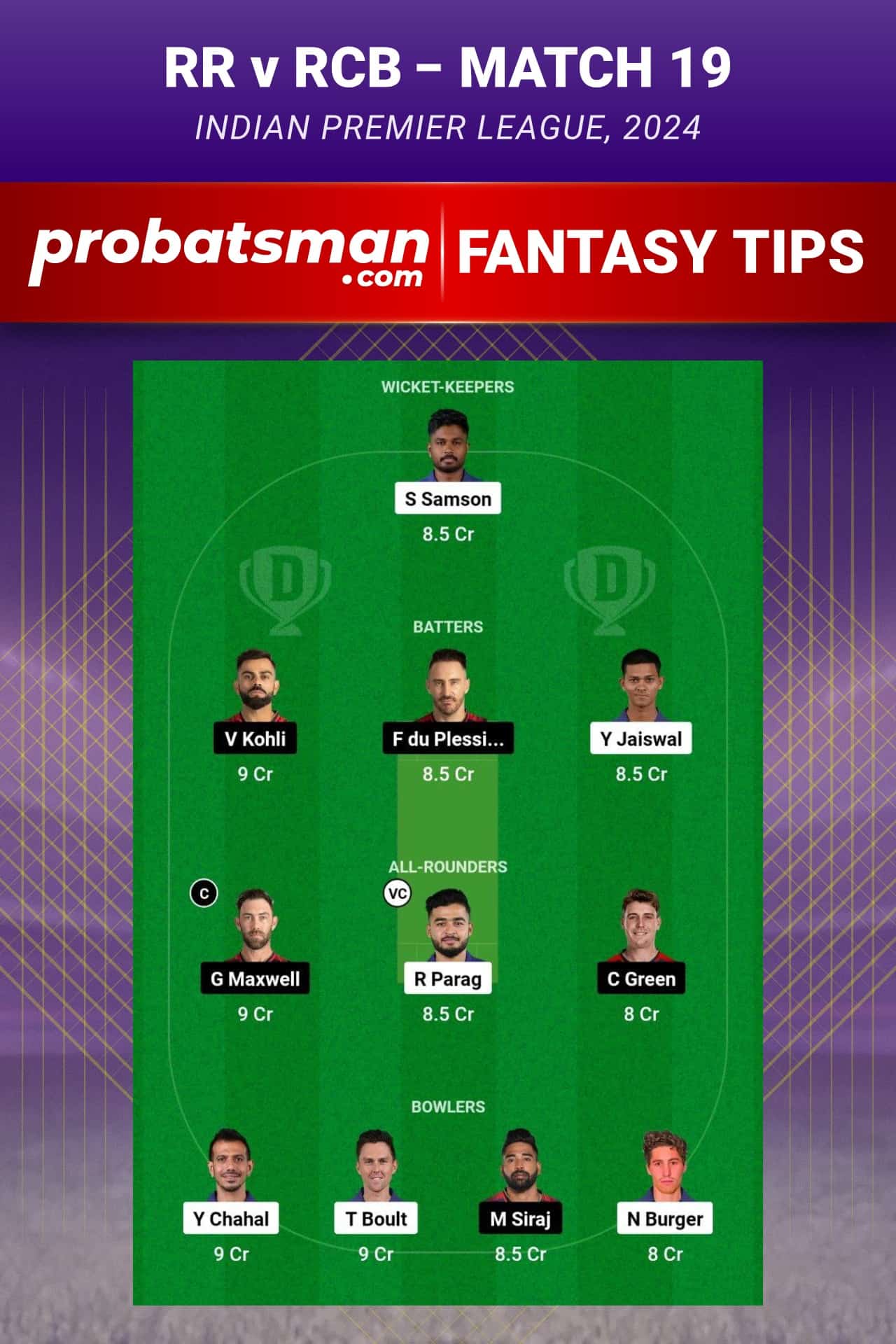 Rajasthan Royals vs Royal Challengers Bengaluru Dream11 Prediction - Fantasy Team 2