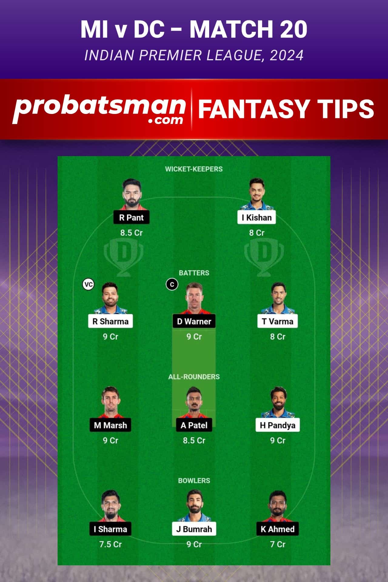 Mumbai Indians vs Delhi Capitals Dream11 Prediction - Fantasy Team 1