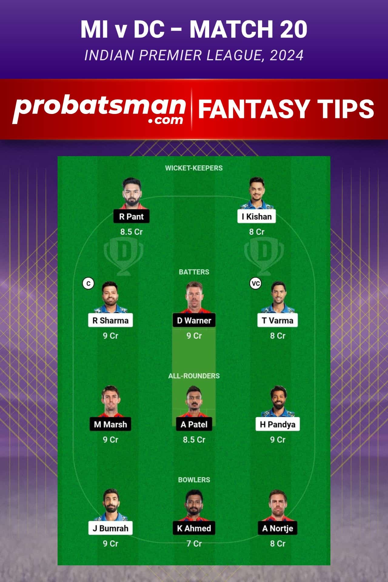 Mumbai Indians vs Delhi Capitals Dream11 Prediction - Fantasy Team 2