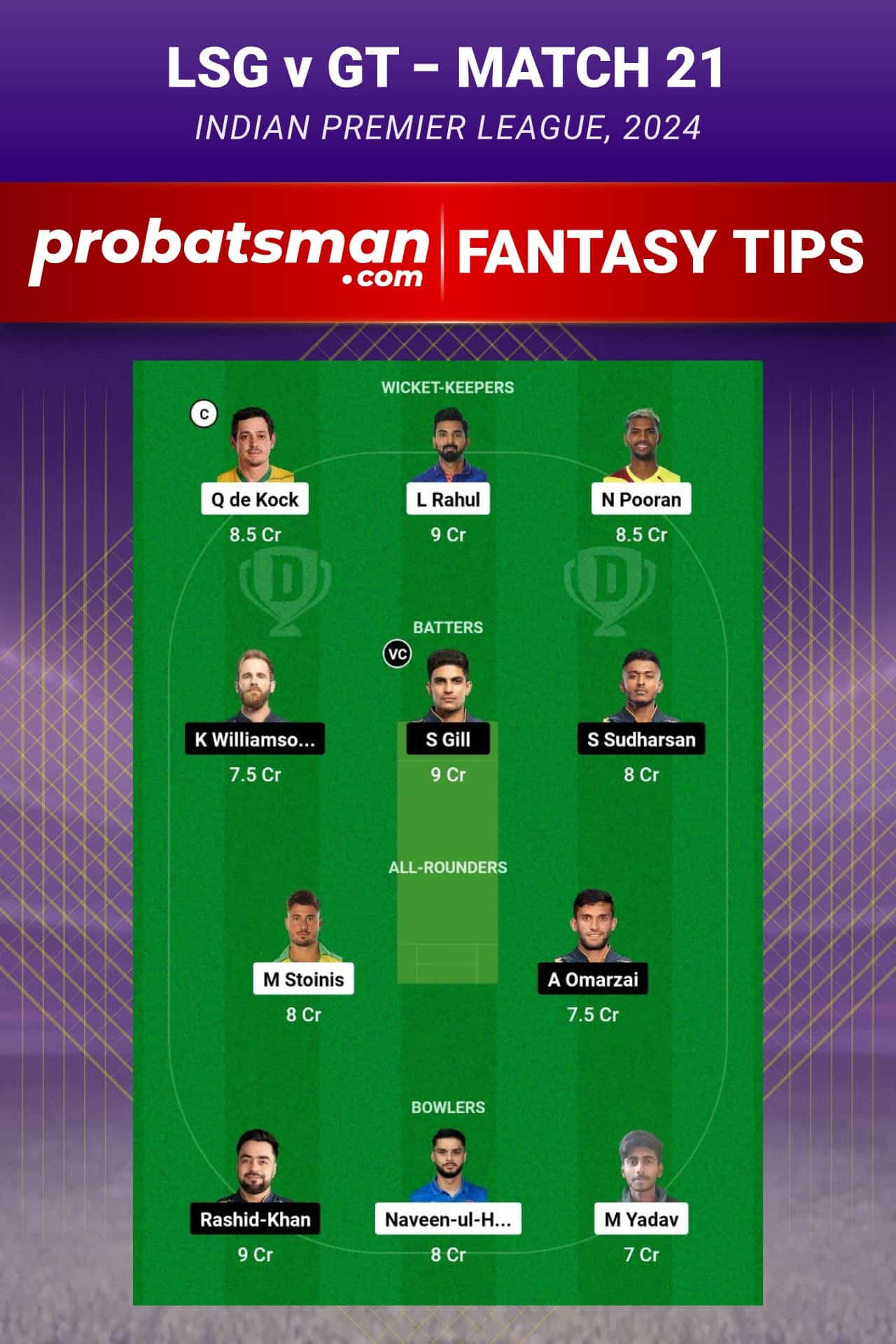 Lucknow Super Giants vs Gujarat Titans Dream11 Prediction - Fantasy Team 1